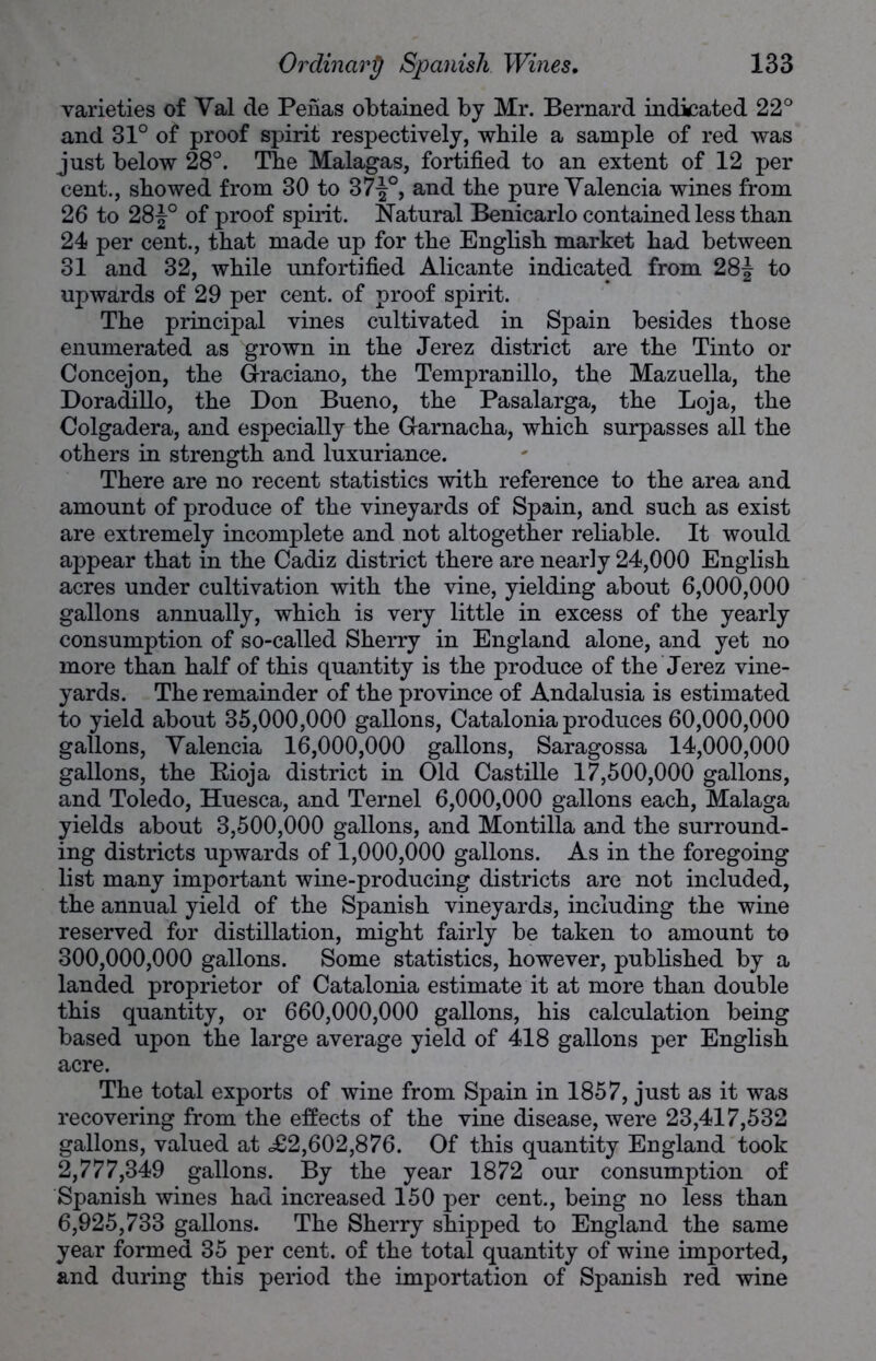 varieties of Val de Penas obtained by Mr. Bernard indicated 22° and 31° of proof spirit respectively, while a sample of red was just below 28°. The Malagas, fortified to an extent of 12 per cent., showed from 30 to 37-|°, and the pure Valencia wines from 26 to 28f° of proof spirit. Natural Benicarlo contained less than 24 per cent., that made up for the English market had between 31 and 32, while unfortified Alicante indicated from 28| to upwards of 29 per cent, of proof spirit. The principal vines cultivated in Spain besides those enumerated as grown in the Jerez district are the Tinto or Concejon, the Graciano, the Tempranillo, the Mazuella, the Doradillo, the Don Bueno, the Pasalarga, the Loja, the Colgadera, and especially the Garnacha, which surpasses all the others in strength and luxuriance. There are no recent statistics with reference to the area and amount of produce of the vineyards of Spain, and such as exist are extremely incomplete and not altogether reliable. It would appear that in the Cadiz district there are nearly 24,000 English acres under cultivation with the vine, yielding about 6,000,000 gallons annually, which is very little in excess of the yearly consumption of so-called Sherry in England alone, and yet no more than half of this quantity is the produce of the Jerez vine- yards. The remainder of the province of Andalusia is estimated to yield about 35,000,000 gallons, Catalonia produces 60,000,000 gallons, Valencia 16,000,000 gallons, Saragossa 14,000,000 gallons, the Bioja district in Old Castille 17,500,000 gallons, and Toledo, Huesca, and Ternel 6,000,000 gallons each, Malaga yields about 3,500,000 gallons, and Montilla and the surround- ing districts upwards of 1,000,000 gallons. As in the foregoing list many important wine-producing districts are not included, the annual yield of the Spanish vineyards, including the wine reserved for distillation, might fairly be taken to amount to 300,000,000 gallons. Some statistics, however, published by a landed proprietor of Catalonia estimate it at more than double this quantity, or 660,000,000 gallons, his calculation being based upon the large average yield of 418 gallons per English acre. The total exports of wine from Spain in 1857, just as it was recovering from the effects of the vine disease, were 23,417,532 gallons, valued at <£2,602,876. Of this quantity England took 2,777,349 gallons. By the year 1872 our consumption of Spanish wines had increased 150 per cent., being no less than 6,925,733 gallons. The Sherry shipped to England the same year formed 35 per cent, of the total quantity of wine imported, and during this period the importation of Spanish red wine