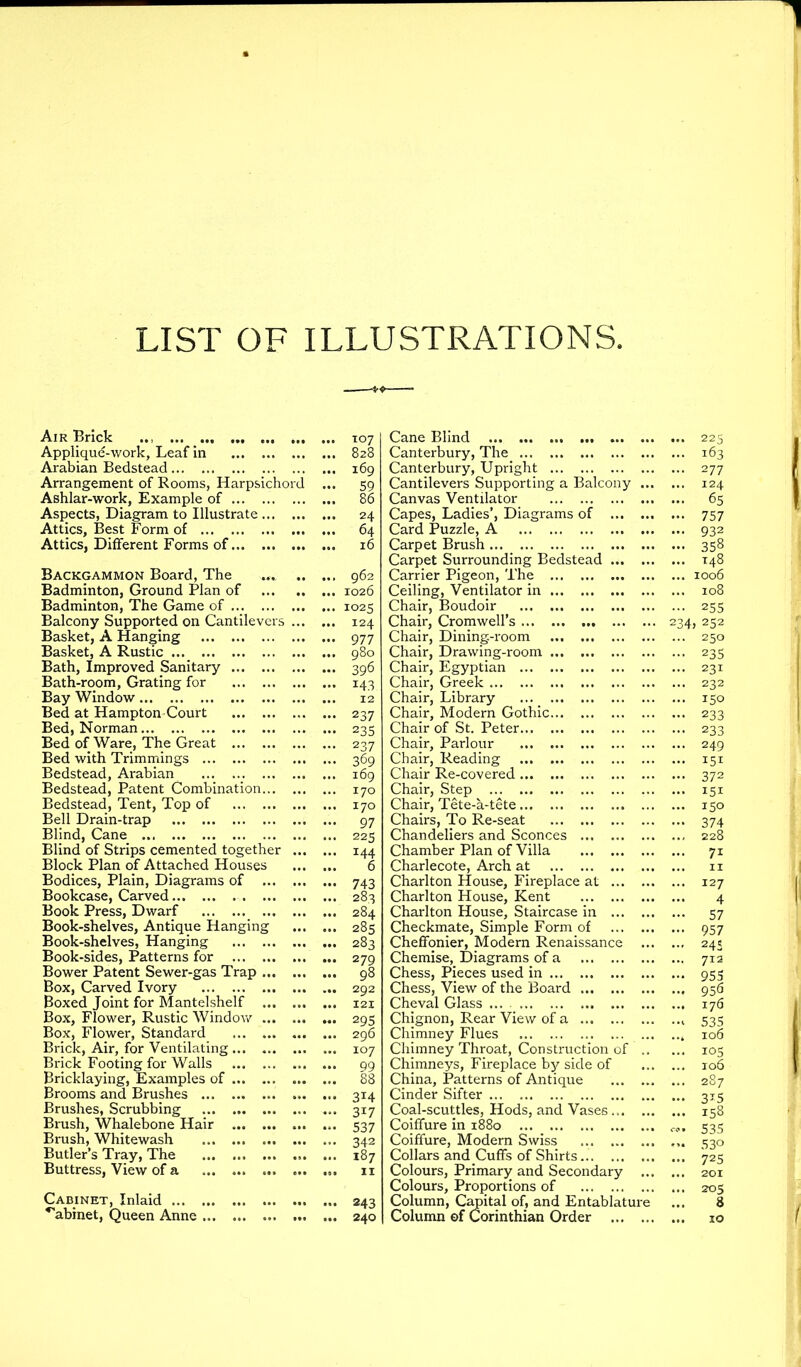 LIST OF ILLUSTRATIONS. Air Brick Applique-work. Leaf in Arabian Bedstead Arrangement of Rooms, Harpsicl Ashlar-work, Example of Aspects, Diagram to Illustrate ... Attics, Best Form of Attics, Different Forms of Backgammon Board, The Badminton, Ground Plan of Badminton, The Game of ... Balcony Supported on Cantilevers Basket, A Hanging Basket, A Rustic Bath, Improved Sanitary Bath-room, Grating for Bay Window Bed at Hampton Court Bed, Norman Bed of Ware, The Great Bed with Trimmings ... Bedstead, Arabian Bedstead, Patent Combination Bedstead, Tent, Top of Bell Drain-trap Blind, Cane Blind of Strips cemented together Block Plan of Attached Houses Bodices, Plain, Diagrams of .. Bookcase, Carved ... .. Book Press, Dwarf .. Book-shelves, Antique Hanging Book-shelves, Hanging Book-sides, Patterns for Bower Patent Sewer-gas Trap .. Box, Carved Ivory Boxed Joint for Mantelshelf .. Box, Flower, Rustic Window .. Box, Flower, Standard Brick, Air, for Ventilating Brick Footing for Walls Bricklaying, Examples of Brooms and Brushes ... Brushes, Scrubbing Brush, Whalebone Hair Brush, Whitewash Butler’s Tray, The Buttress, View of a Cabinet, Inlaid ^abinet, Queen Anne ... 107 Cane Blind 225 828 Canterbury, The 163 169 Canterbury, Upright 2 77 ord 59 Cantilevers Supporting a Balcony 124 ... 86 Canvas Ventilator 65 24 Capes, Ladies’, Diagrams of ... 757 Ml 64 Card Puzzle, A 932 ••• 16 Carpet Brush 358 Carpet Surrounding Bedstead ... 148 962 Carrier Pigeon, The 1006 1026 Ceiling, Ventilator in 108 1025 Chair, Boudoir 255 124 Chair, Cromwell’s 234 , 252 ... 977 Chair, Dining.-room 250 980 Chair, Drawing-room ... ... ... 235 396 Chair, Egyptian 231 i43 Chair, Greek 232 12 Chair, Library ... _ 150 23 7 Chair, Modern Gothic 233 235 Chair of St. Peter 233 237 Chair, Parlour 249 369 Chair, Reading 151 169 Chair Re-covered 372 170 Chair, Step 151 170 Chair, Tete-a-tete 150 97 Chairs, To Re-seat 374 225 Chandeliers and Sconces 228 144 Chamber Plan of Villa 71 6 Charlecote, Arch at 11 743 Charlton House, Fireplace at ... 127 283 Charlton House, Kent 4 284 Charlton House, Staircase in ... 57 285 Checkmate, Simple Form of 957 ... 283 Cheffonier, Modern Renaissance 245 279 Chemise, Diagrams of a 712 ... 98 Chess, Pieces used in 955 ... 292 Chess, View of the Board 956 I2X Cheval Glass 176 295 Chignon, Rear View of a 535 296 Chimney Flues 106 107 Chimney Throat, Construction of i°5 99 Chimneys, Fireplace by side of 106 88 China, Patterns of Antique 287 3T4 Cinder Sifter 3*5 317 Coal-scuttles, Hods, and Vases... 158 537 Coiffure in 1880 ... c*. 535 342 Coiffure, Modern Swiss 53° 187 Collars and Cuffs of Shirts 725 11 Colours, Primary and Secondary 201 Colours, Proportions of 205 ... 243 Column, Capital of, and Entablature 8 ... 240 Column ©f Corinthian Order 10