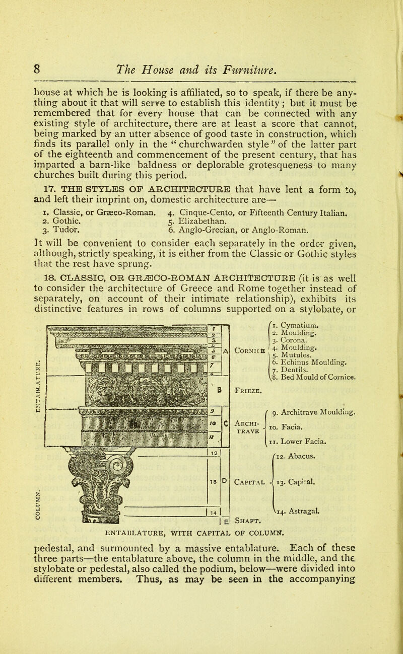 house at which he is looking is affiliated, so to speak, if there be any- thing about it that will serve to establish this identity; but it must be remembered that for every house that can be connected with any existing style of architecture, there are at least a score that cannot, being marked by an utter absence of good taste in construction, which finds its parallel only in the “ churchwarden style ” of the latter part of the eighteenth and commencement of the present century, that has imparted a barn-like baldness or deplorable grotesqueness to many churches built during this period. 17. THE STYLES OF ARCHITECTURE that have lent a form to, and left their imprint on, domestic architecture are— 1. Classic, or Graeco-Roman. 4. Cinque-Cento, or Fifteenth Century Italian. 2. Gothic. 5. Elizabethan. 3. Tudor. 6. Anglo-Grecian, or Anglo-Roman. It will be convenient to consider each separately in the orde-r given, although, strictly speaking, it is either from the Classic or Gothic styles that the rest have sprung. 18. CLASSIC, OR GRiECO-ROMAN ARCHITECTURE (it is as well to consider the architecture of Greece and Rome together instead of separately, on account of their intimate relationship), exhibits its distinctive features in rows of columns supported on a stylobate, or Cornice ri. Cymatium. 2. Moulding. 3. Corona. I 4. Moulding. 5. Mutules. 6. Echinus Moulding. 7. Dentils. *8. Bed Mould of Cornice. Frieze. Archi- trave {9. Architrave Moulding. 10. Facia. 11. Lower Facia. (12. Abacus. Capital 13. Capital. V14. Astragal. Shaft. ENTABLATURE, WITH CAPITAL OF COLUMN”. pedestal, and surmounted by a massive entablature. Each of these three parts—the entablature above, the column in the middle, and the stylobate or pedestal, also called the podium, below—were divided into different members. Thus, as may be seen in the accompanying