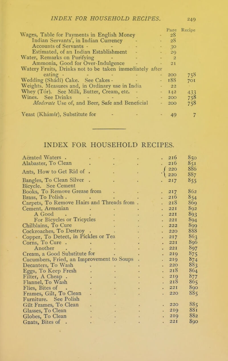 Paee Recipe Wages, Table for Payments in English Money 28 Indian Servants’, in Indian Currency 28 Accounts of Servants - 3° Estimated, of an Indian Establishment 29 Water, Remarks on Purifying 2 Ammonia, Good for Over-Indulgence 21 Watery Fruits, Drinks not to be taken immediately after eating ----- 200 758 Wedding (Shadi) Cake. See Cakes - 188 701 Weights. Measures and, in Ordinary use in India 22 Whey (Tor). See Milk, Butter, Cream, etc. 142 433 Wines. See Drinks .... 200 75« Moderate Use of, and Beer, Safe and Beneficial 200 758 Yeast (Khamir), Substitute for 49 7 INDEX FOR HOUSEHOLD RECIPES. Aerated Waters ..... 216 850 Alabaster, To Clean .... 216 8si Ants, How to Get Rid of . . . 220 220 886 887 Bangles, To Clean Silver .... 217 855 Bicycle. See Cement Books, To Remove Grease from 217 862 Brass, To Polish ..... 216 854 Carpets, To Remove Hairs and Threads from . 218 869 Cement, Armenian .... 221 892 A Good ..... 221 893 For Bicycles or Tricycles 221 894 Chilblains, To Cure 222 899 Cockroaches, To Destroy .... 220 888 Copper, To Detect, in Pickles or Tea 217 863 Corns, To Cure . . . . . 221 896 Another . . . . . 221 897 Cream, a Good Substitute for 219 875 Cucumbers, Fried, an Improvement to Soups . 219 874 Decanters, To Wash .... 220 883 Eggs, To Keep Fresh .... 218 864 Filter, A Cheap ..... 219 877 Flannel, To Wash . 218 86 s Flies, Bites of 221 890 Frames, Gilt, To Clean . . . . 220 885 Furniture. See Polish Gilt Frames, To Clean . . . . 220 885 Glasses, To Clean . . . . 219 881 Globes, To Clean . . . . 219 882 Gnats, Bites of . 221 890