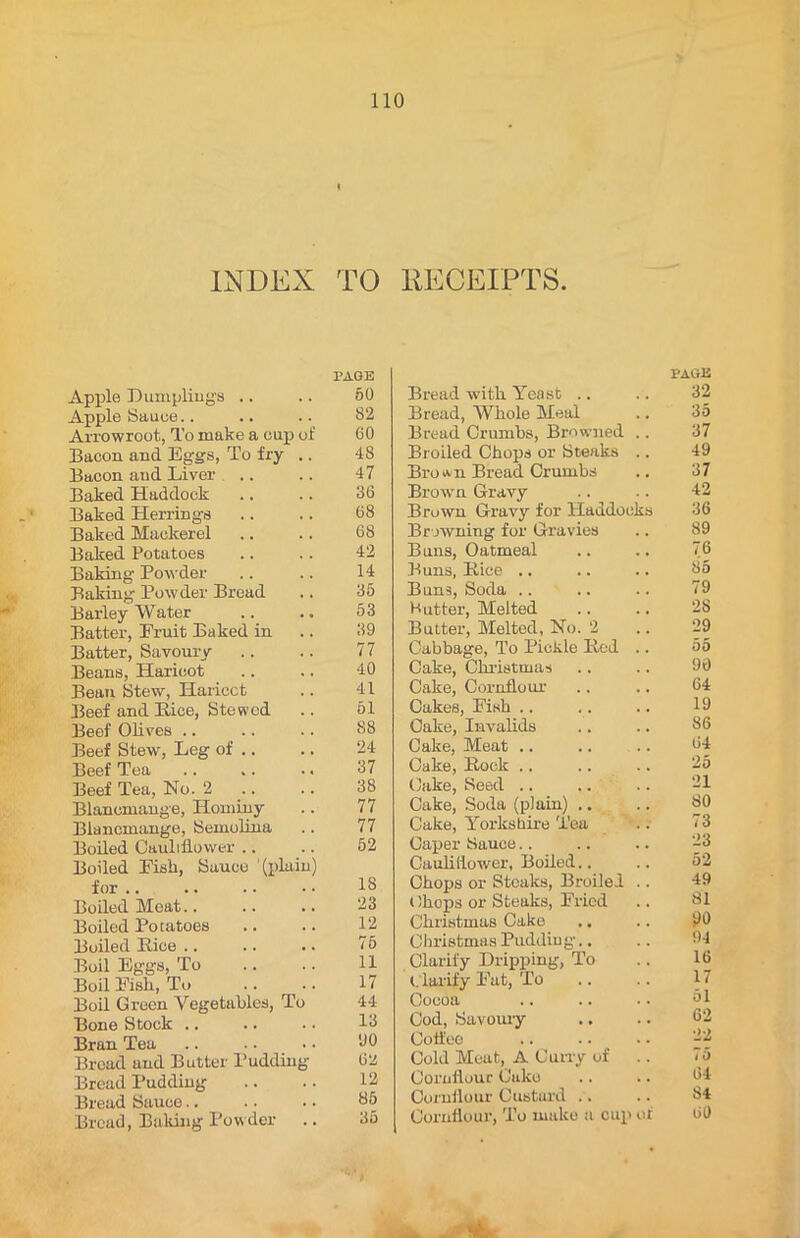 INDEX Apple Dumplings .. Apple Sauce Arrowroot, To make a cup of Bacon and Eggs, To fry .. Bacon and Liver Baked Haddock Baked Herrings Baked Mackerel Baked Potatoes Baking Powder Baking Powder Bread Barley Water Batter, Fruit Baked in Batter, Savoury Beans, Haricot Bean Stew, Haricot Beef and Bice, Stewed Beef Olives Beef Stew, Leg of .. Beef Tea Beef Tea, No. 2 Blancmange, Hominy Blancmange, Semolina Boiled Cauliflower .. Boiled Fish, Sauce '(plain) for .. Boiled Moat.. Boiled Potatoes Boiled Rice Boil Eggs, To Boil Fish, To Boil Green Vegetables, To Bone Stock .. Bran Tea Broad and Butter Pudding- Bread Pudding Bread Sauce Bread, Baking Powder RECEIPTS. page Bread with Yeast .. .. 32 Bread, Whole Meal .. 35 Bread Crumbs, Browned .. 37 Broiled Chops or Steaks .. 49 Brown Bread. Crumbs .. 37 Brown Gravy .. .. 42 Brown Gravy for Haddocks 36 Browning for Gravies .. 89 Buns, Oatmeal .. .. 76 Buns, Rice .. .. .. 85 Buns, Soda .. .. .. 79 Putter, Melted .. .. 28 Butter, Melted, No. 2 .. 29 Cabbage, To Pickle Red .. 55 Cake, Christmas .. .. 90 Cake, Cornflour .. .. 64 Cakes, Fish .. .. .. 19 Cake, Invalids .. .. 86 Cake, Meat .. .. .. 64 Cake, Rock .. .. .. 25 Cake, Seed .. .. .. ‘21 Cake, Soda (plain) .. .. 80 Cake, Yorkshire Tea .. 73 Caper iSauce.. .. .. 23 Caulillower, Boiled.. .. 52 Chops or Steaks, Broiled .. 49 Chops or Steaks, Fried .. 81 Christmas Cake .. .. 90 Christmas Pudding.. .. 94 Clarify Dripping, To .. 16 Clarify Fat, To .. .. 17 Cocoa .. .. .. hi Cod, Savoury .. .. 62 Coffee .. .. •. 22 Cold Meat, A Curry of 75 Cornflour Cake .. .. 64 Cornflour Custard .. .. 84 Cornflour, To make a cup of 60 I TO PAGE 50 82 60 48 47 36 68 68 42 14 35 53 39 77 40 41 51 88 24 37 38 77 77 52 18 23 12 75 11 17 44 13 90 6k 12 85 35
