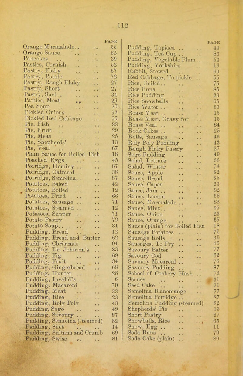 Orange Marmalade.. PAGE 55 Pudding, Tapioca .. PAOE 49 Orange Sauce 65 Pudding, Tea Cup .. 86 Pancakes 39 Pudding, Vegetable Plum.. 53 Pasties, Cornish 52 Pudding, Yorkshire 16 Pastry, Flaky 67 Rabbit, Stowed 60 Pastry, Potato 72 Red Cabbage, To pickle .. 55 Pastry, Rough Flaky 27 Rice, Boiled 75 Pastry, Short 27 Rice Buns .. 85 Pastry, Suet. . 34 Rice Padding 23 Patties, Meat .» Rice Snowballs 65 Pea Soup 20 Rice Water .. GO Pickled Onions 92 Roast Meat .. 15 Pickled Red Cabbage 55 Roast Meat, Gravy for 15 Pie, Fish 83 Roast Veal .. 84 Pie, Fruit .. 29 Rock Cakes .. 25 Pie, Meat 25 Rolls, Sausage 46 Pie, Shepherds’ 13 Roly Poly Pudding 43 Pie, Yeal ’ .. 67 Rough Flaky Pastry 27 Plain Sauce for Boiled Fish 18 Sago Pudding 49 Poached Eggs 45 Salad, Lettuce 56 Porridge, Hcminy .. 87 Salad, Winter 74 Porridge, Oatmeal . . 38 Sauce, Apple 82 Porridge, Semolina. . 87 Sauce, Bread 85 Potatoes, Baked 42 Sauce, Caper 23 Potatoes, Boiled 12 Sauce, Jam .. 82 Potatoes, Fried 66 Sauce, Lemon 65 Potatoes, Sausage .. 71 Sauce, Marmalade .. 82 Potatoes, Steamed .. Potatoes, Supper .. 12 Sauce, Mint.. 95 71 Sauce, Onion 23 Potato Pastry 72 Sauce, Orange Sauce (plain) for Boiled Finn 65 Potato Soup 31 IS Pudding, Bread 12 Sausage Potatoes .. 71 Pudding, Bread and Butter 62 Sausage Rolls 46 Pudding, Christmas 94 Sausages, To Fry .. 46 Pudding, Dr. Johmon’s 83 Savoury Batter 77 Pudding, Fig 69 Savoury Cod 62 Pudding, Fruit 34 Savoury Macaroni ., 7S Pudding, Gingerbread 68 Savoury Pudding 87 Pudding, Hunter .. 28 School of Cookery Hash .. 72 Pudding, Invalid’s.. 6 Semes f3L Pudding, Macaroni 70 Seed Cake .. 21 Pudding, Meat 33 Semolina Blancmange 77 Pudding, Rice 23 Semolina Porridge . '. 87 Pudding, Roly Poly 43 Semolina Pudding (steamed) 82 Pudding, Sago 49 Shepherds’ Pie 13 Pudding, Savoury .. 87 Short Pastry 27 Pud dine’, Semolina U teamed) 82 Snowballs, Rice .. .., 65 Pudding, Suet , , 14 Snow, Egg .. 11 Pudding, Sultana and Ctun.b 69 Soda Buns .. 79 Pudding. Swisc r, a • 81 Soda Cake (plain) .. 80