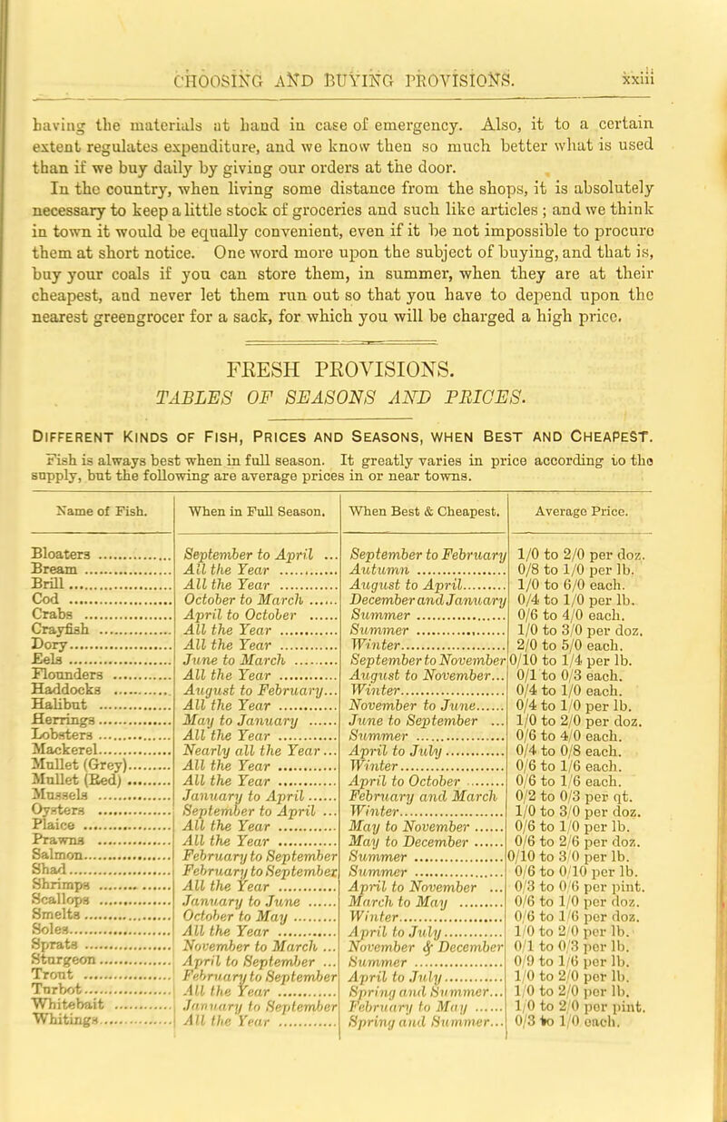 having the materials at hand in case of emergency. Also, it to a certain extent regulates expenditure, and we know then so much better what is used than if we buy daily by giving our orders at the door. In the country, when living some distance from the shops, it is absolutely necessary to keep a little stock of groceries and such like articles; and we think in town it would be equally convenient, even if it be not impossible to procure them at short notice. One word more upon the subject of buying, and that is, buy your coals if you can store them, in summer, when they are at their cheapest, and never let them run out so that you have to depend upon the nearest greengrocer for a sack, for which you will be charged a high price. FKESH PEOVISIONS. TABLES OF SEASONS AND FRIGES. Different Kinds of Fish, Prices and Seasons, when Best and Cheapest. Pish is always best when in full season. It greatly varies in price according to the supply, but the following are average prices in or near towns. Name of Fish. When in Full Season. Bloaters September to April Bream All the Year Brill All the Year Cod October to March ... Crabs April to October ... Crayfish All the Year Dory All the Year Eels June to March Flounders All the Year Haddocks August to Februanj... Halibut All the Year Herrings May to January ... Lobsters All the Year Mackerel Nearly all the Year Mullet (Grey) All the Year Mullet (Eed) All the Year MmsseLs January to April... Oysters September to April Plaice All the Year Prawns All the Year Salmon February to September Shad February to Septembet Shrimps All the Year Scallops January to June ... Smelts October to May Soles All the Year Sprats November to March Sturgeon April to September Trout February to September Turbot All the Year Whitebait Jattnary to Septemlier Whitings i All the Year When Best & Cheapest. September to February Autumn August to April December and January Shimmer Summer Winter 1/0 to 2/0 per doz. 0/8 to 1/0 per lb. 1/0 to 6/0 each. 0/4 to 1/0 per lb. 0/6 to 4/0 each. 1/0 to 3/0 per doz. 2/0 to 5/0 each. SeptembertoNovember OjiO to 1/4 per lb. Average Price. August to November... Winter November to June June to September ... Summer April to July Winter April to October February and March Winter May to November May to December Summer Summer April to November ... March to May Winter April to July November ^ December Summer April to July Spring and Summer... February to May Spring and Summer... 0/1 to 0/3 each. 0/4 to 1/0 each. 0/4 to I'O per lb. 1/0 to 2/0 per doz. 0/6 to 4/0 each. 0/4 to 0/8 each. 0/6 to 1/6 each. 0/6 to 1 '6 each. 0/2 to 0/3 per qt. 1/0 to 3/0 per doz. 0/6 to 1/0 per lb. 0/6 to 2/6 per doz. 0/10 to 3, 0 per lb. 0/6 to 0/10 per lb. 0/3 to 0'6 per pint. 0/6 to 1/0 per doz. 0/6 to 1/6 per doz. 1/0 to 2, 0 per lb. O'l to 0/3 per lb. 0/9 to 1/6 per lb. 1/0 to 2/0 per lb. 1/0 to 2/0 per lb. 1,0 to 2/0 per pint. 0/3 to 1, 0 each.