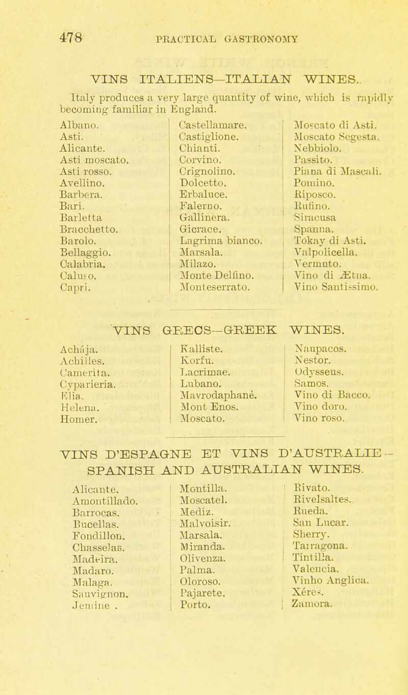 VINS ITALIENS—ITALIAN WINES. Italy produces a very large quantity of wine, which is rapidly becoming familiar in England. Albano. Castellamare. Moscato di Asti. Asti. Castiglione. Moscato Scgesta. Alicante. Chianti. Xebbiolo. Asti moscato. Coi-vino. Passito. Asti rosso. Crignolino. Piana di Mascali Avellino. Dolcetto. Poinino. Barbera. Erbaluce. Riposco. Bari. Falerno. ltufino. B arietta Gallinera. Siracusa Bracchetto. Gicrace. Spanna. Barolo. Lagrima bianco. Tokay di Asti. Bellaggio. Marsala. Valpolicella. Calabria. Milazo. V ermuto. Calufo. Monte Deliino. Vino di iEtna. Capri. Monteserrato. Vino Santissimo. VINS GHEOS—GREEK WINES. Achaja. K alliste. Xaupacos. Achilles. Korfu. X estor. Camerita. Lacrimae. Odysseus. Cyparieria. Lnbano. Samos. Kiia. Mavrodapkane. Vino di Bacco. Helena. Mont Enos. Vino doro. Homer. Moscato. Vino roso. VINS D’ESPAGNE ET VINS D’AUSTRALIE SPANISH AND AUSTRALIAN WINES. Alicante. Mont ilia. Rivato. Amontillado. Moscatel. Rivelsaltes. Barrocas. Mediz. Rueda. Bucellas. Malvoisir. San Lucar. Eondillon. Marsala. Sherry. Chasselas. Miranda. Tarragona. Madeira. Olivenza. Tint ilia. Madaro. Palma. Valencia. Malaga. Oloroso. Vinho Anglica. Sauvignon. Paj arete. Xeres. Jeniine . : Porto. j Zamora.