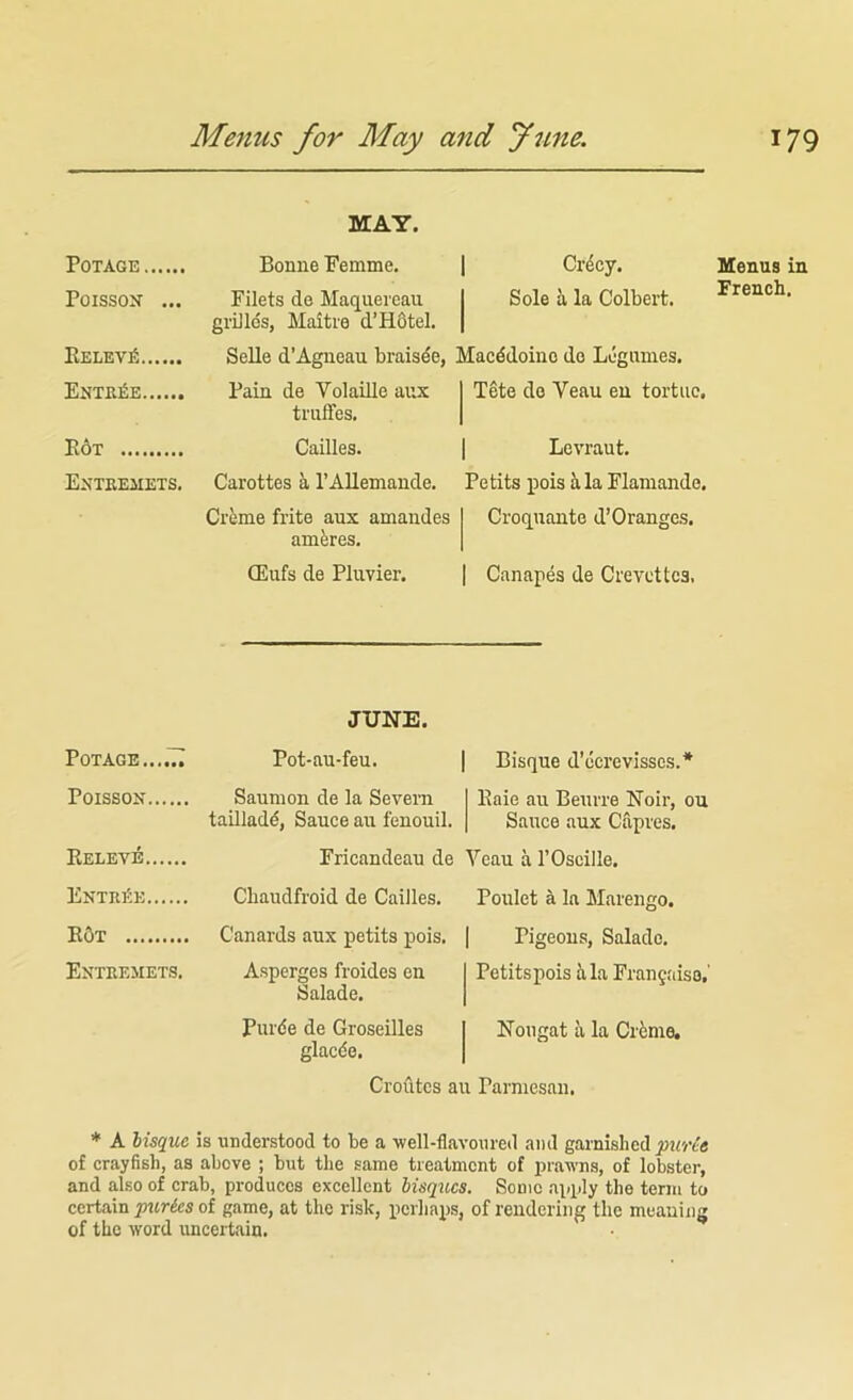 MAY. POTAGE Bonne Femme. Crecy. Menus in Poisson ... Filets de Maquercau grilles, Maitre d’Hotel. Sole a la Colbert. ^’rench. Eeleyi5 Selle d’Agneau braisde, Maeddoino do Legumes. Ente^e Pain de Volaille aux truffes. Tete do Veau eu tortuc. P6t Cailles. Levraut. ENTKEilETS. Garottes h I’AUemande. Petits pois h la Flamande. Creme frite aux amandes amferes. Croquante d’Oranges. CEufs de Pluvier. Canapes de Crevettes. JUNE. PoTAGE Pot-au-feu. Bisque d’ecrevisses.* Poisson Saumon de la Severn tailladd. Sauce au fenouil. Raie au Beurre Noir, ou Sauce aux Capves. Releve Fricandeau de Veau a I’Oscille. Entri5e Chaudfroid de Cailles. Poulet & la Marengo. R5t Canards aux petits pois. Pigeons, Salade. Entremets. Asperges froides en Salade. Petitspois h la Frangtiiso,' Purde de Groseilles glacde. Nougat a la Crdme. Croutcs au rarniesan. * A Usque is understood to be a -well-flavonred and garnished of crayfish, as above ; but the same treatment of prawns, of lobster, and also of crab, produces excellent bisques. Some apply the term to certain puries of game, at the risk, perhaps, of rendering the meaning of the word uncertain.