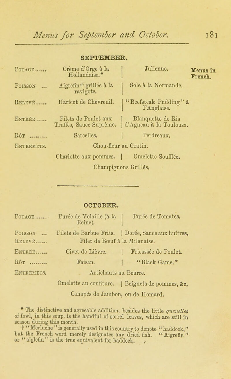 SEPTEMBER. POTAGE Poisson ... Relevi!; Entree Rot Entremets. Crfeme d’Orge h, la Hollandaise.* Aigrefint grilloo h, la ravigote. Haricot de Clievreuil. Filets de Poulet aux Tniffes, Sauce Supreme. Sarcelles. Julienne. Sola h, la Hormaude. “Beefsteak Pudding” ^ PAnglaise. Blanquette de Ris d’Agneau 3. la Toulouso, I Perdreaux. Chou-fleur au Gratin. Charlotte aux pommes. [ Omelette Soufllca, Champignons Grilles. Menus in French. OCTOBER. POTAGE Puree de Volaille (h la Reine). Puree de Tomatos. Poisson ... Filets de Barbue Frits. Dor^e, Sauce aux huitres. Relevi5 Filet de Bceuf h la Milanaise. Entree Civet de Lievre. Fricassde de Poulet. Rot Faisan. “Black Game.” E.xtremets. Artichauts au Beurro. Omelette au confiture. | Beignets de pommes, &c. Canapes de Jambon, ou de Homard. * The distinctive and agreeable addition, besides the little quenelles of fowl, in this soup, is the handful of sorrel leaves, which are stUl in season during this month. t “ Merluche ” is generally used in this country to denote “haddock,” but the French word merely designates any dried fish. “ Aigrefin ” or “ aiglefin ’’ is the true equivalent for haddock,