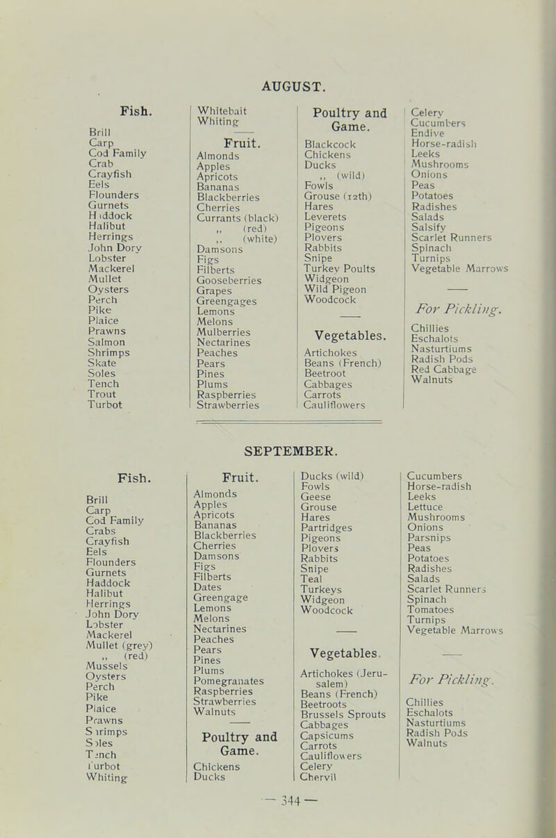 AUGUST. Fish. Brill Carp Cod Family Crab Crayfish Eels Flounders Gurnets H iddock Halibut Herrings John Dory Lobster Mackerel Mullet Oysters Perch Pike Plaice Prawns Salmon Shrimps Skate Soles Tench Trout Turbot Fish. Brill Carp Cod Family Crabs Crayfish Eels Flounders Gurnets Haddock Halibut Herrings John Dory Lobster Mackerel Mullet (grey) „ (red) Mussels Oysters Perch Pike Plaice Prawns S irimps S >les T inch lurbot Whiting [ Whitebait I Whiting Fruit. Almonds Apples Apricots Bananas Blackberries Cherries Currants (black) ,, (red) ,, (white) Damsons Figs Filberts Gooseberries Grapes Greengages Lemons Melons Mulberries Nectarines Peaches Pears Pines Plums Raspberries Strawberries Poultry and Game. Blackcock Chickens Ducks ,, (wild) Fowls Grouse (12th) Hares Leverets Pigeons Plovers Rabbits Snipe Turkev Poults Widgeon Wild Pigeon Woodcock Vegetables. Artichokes Beans (French) Beetroot Cabbages Carrots Cauliflowers SEPTEMBER. Fruit. Almonds Apples Apricots Bananas Blackberries Cherries Damsons Figs Filberts Dates Greengage Lemons Melons Nectarines Peaches Pears Pines Plums Pomegranates Raspberries Strawberries Walnuts Poultry and Game. Chickens Ducks Ducks (wild) Fowls Geese Grouse Hares Partridges Pigeons Plovers Rabbits Snipe Teal Turkeys Widgeon Woodcock Vegetables, Artichokes (Jeru- salem) Beans (French) Beetroots Brussels Sprouts Cabbages Capsicums Carrots Cauliflowers Celery Chervil - 344 — Celery Cucumbers Endive Horse-radish Leeks Mushrooms Onions Peas Potatoes Radishes Salads Salsify Scarlet Runners Spinach Turnips Vegetable Marrows For Pickling. Chillies Eschalots Nasturtiums Radish Pods j Red Cabbage Walnuts Cucumbers Horse-radish Leeks Lettuce Mushrooms Onions Parsnips Peas Potatoes Radishes Salads Scarlet Runners Spinach Tomatoes Turnips Vegetable Marrows For Pickling. Chillies Eschalots Nasturtiums Radish Pods Walnuts