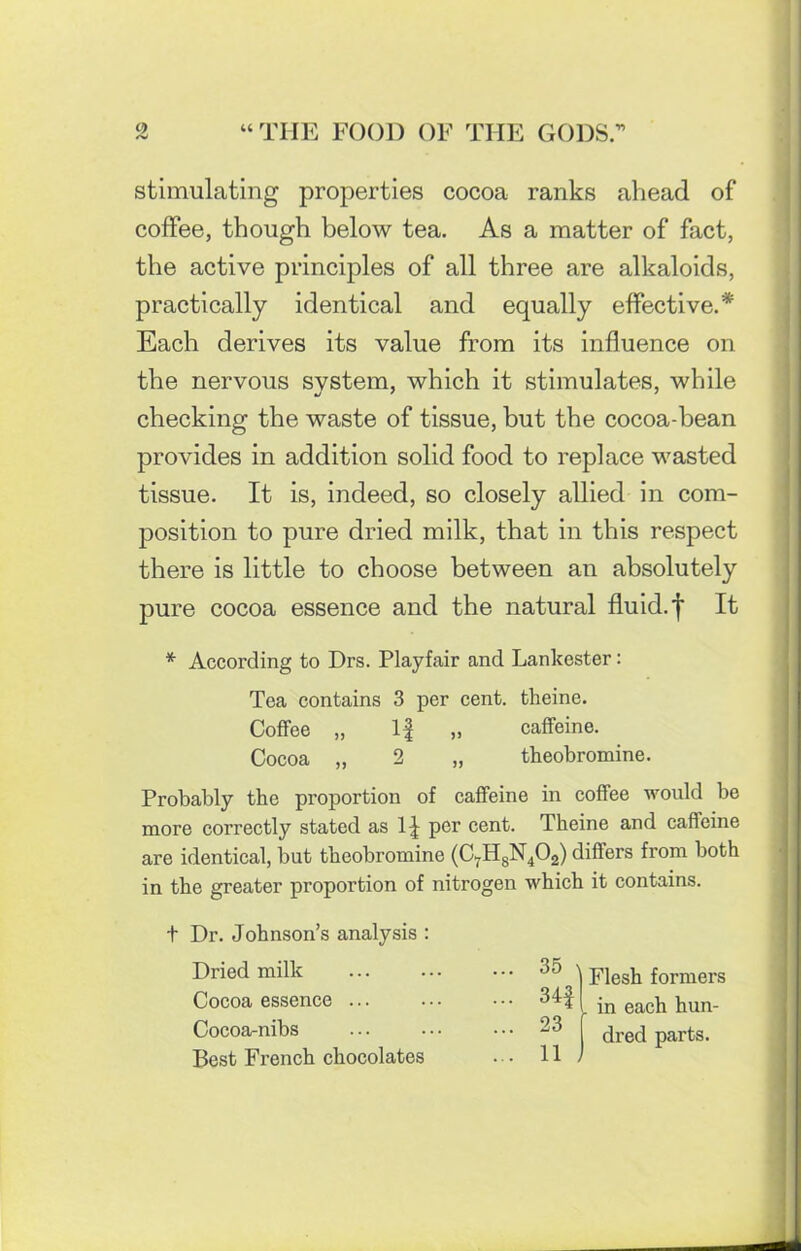 9 /v u n THE FOOD OF THE GODS/ stimulating properties cocoa ranks ahead of coffee, though below tea. As a matter of fact, the active principles of all three are alkaloids, practically identical and equally effective.* Each derives its value from its influence on the nervous system, which it stimulates, while checking the waste of tissue, but the cocoa-bean provides in addition solid food to replace wasted tissue. It is, indeed, so closely allied in com- position to pure dried milk, that in this respect there is little to choose between an absolutely pure cocoa essence and the natural fluid, f It * According to Drs. Playfair and Lankester: Tea contains 3 per cent, theine. Coffee „ If „ caffeine. Cocoa „ 2 „ theobromine. Probably the proportion of caffeine in coffee would be more correctly stated as If per cent. Theine and caffeine are identical, but theobromine (C7H8N402) differs from both in the greater proportion of nitrogen which it contains. t Dr. Johnson’s analysis : Dried milk Cocoa essence ... Cocoa-nibs Best French chocolates 35 34f 23 11 , Flesh formers in each hun- dred parts.