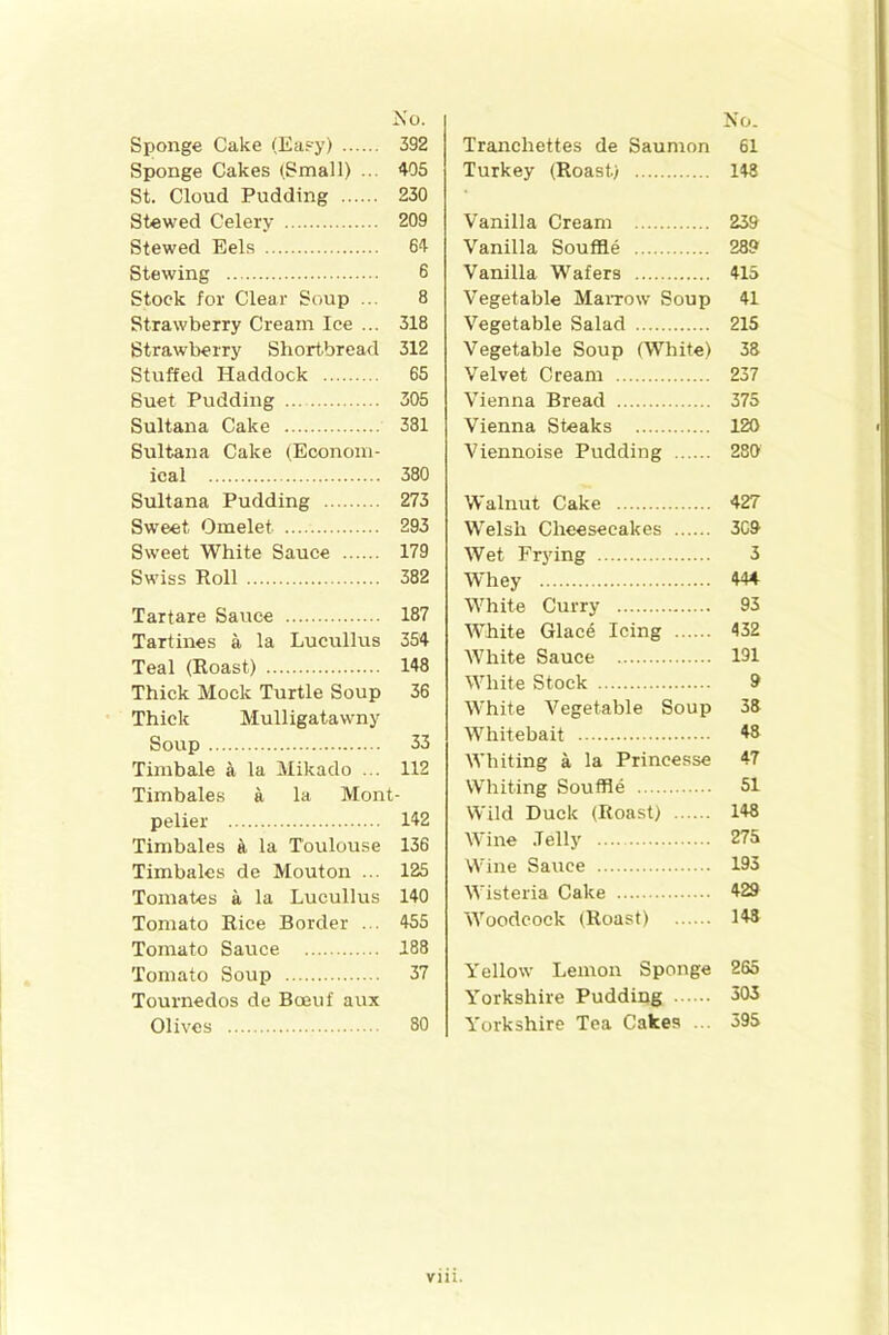 Sponge Cake (Easy) 392 Sponge Cakes (Small) ... 405 St. Cloud Pudding 230 Stewed Celery 209 Stewed Eels 64 Stewing 6 Stock for Clear Soup ... 8 Strawberry Cream Ice ... 318 Strawberry Shortbread 312 Stuffed Haddock 65 Suet Pudding 305 Sultana Cake 381 Sultana Cake (Econom- ical 380 Sultana Pudding 273 Sweet Omelet 293 Sweet White Sauce 179 Swiss Roll 382 Tartare Sauce 187 Tartines a la Lucullus 354 Teal (Roast) 148 Thick Mock Turtle Soup 36 Thick Mulligatawny Soup 33 Timbale a la Mikado ... 112 Timbales a la Mont- pelier 142 Timbales a la Toulouse 136 Timbales de Mouton ... 125 Tomates a la Lucullus 140 Tomato Rice Border ... 455 Tomato Sauce 188 Tomato Soup 37 Tournedos de Boeuf aux Olives 80 Tranchettes de Saumon 61 Turkey (Roast) 148 Vanilla Cream 239 Vanilla Souffle 289 Vanilla Wafers 415 Vegetable Marrow Soup 41 Vegetable Salad 215 Vegetable Soup (White) 38 Velvet Cream 237 Vienna Bread 375 Vienna Steaks 120 Viennoise Pudding 280' Walnut Cake 427 Welsh Cheesecakes 309 Wet Frying 3 Whey 444 White Curry 93 White Glac6 Icing 432 White Sauce 191 White Stock 9 White Vegetable Soup 38 Whitebait 48 Whiting a la Prineesse 47 Whiting Souffle 51 Wild Duck (Roast) 148 Wine .Telly 275 Wine Sauce 193 Wisteria Cake 429 Woodcock (Roast) 143 Yellow Lemon Sponge 265 Yorkshire Pudding 303 Yorkshire Tea Cakes 395