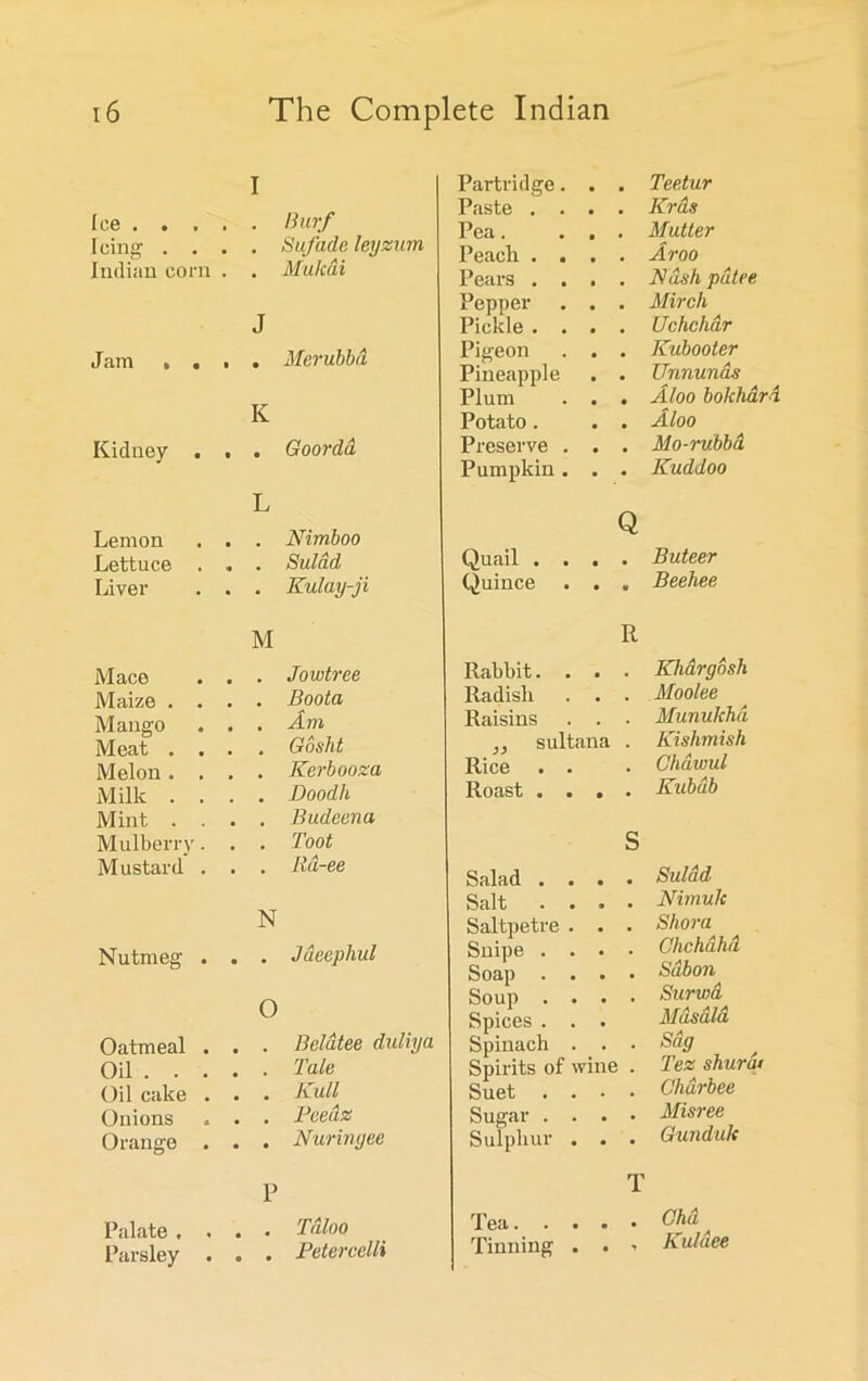 I Partridge. Teetur Paste . . Kras Ice . . . . Burf Pea. Mutter Icing . . . . Sufade leyzum Peach . • Aroo Indian corn • • Mulcdi Pears . . Nash, pdtee Pepper • Mirch J Pickle . . . Uchchdr •T i\ m Merubbd Pigeon • Kubooter 1/ Clil 11 I • • Pineapple 9 Unnunds Plum • Aloo bokhdrd K Potato. Aloo Kidney . • • Goordd Preserve . Mo-rubbd Pumpkin . * Kuddoo L Lemon Nirnboo Q Lettuce . • Sulad Quail . . • • Buteer Liver • • Kulay-ji Quince • • Beehee M R Mace Jowtree Rabbit. . • . Khargosh Maize . Boota Radish • . Moolee Mango . Am Raisins . Munukhd Meat . . Gosht sultana . Kishmish Melon. . Kerbooza Rice . . . Ghdwul Milk . . . Doodh Roast . . • • Kubdb Mint . . # Budeena Mulberry. • Toot S Mustard . • lld-ee Salad . . • . Sulad Salt . . 9 s Nimuk N Saltpetre . 9 . Shora Nutmeg . • ■ Jdeephul Snipe . . Soap . . * * Chchdhd Sdbon 0 Soup . . Spices . . * • Surwd Masala Oatmeal . Beldtee duliya Spinach . . Sag Oil . . . Tale Spirits of wine . Tez shurat Oil cake • Kull Suet . . . . Clidrbee Onions Peedz Sugar . . • . Misree Orange . Nuringee Sulphur . • • Gunduk P Palate .... Tdloo Parsley . . . Petercelli T Tea Cha Tinning . . - Kuld.ee