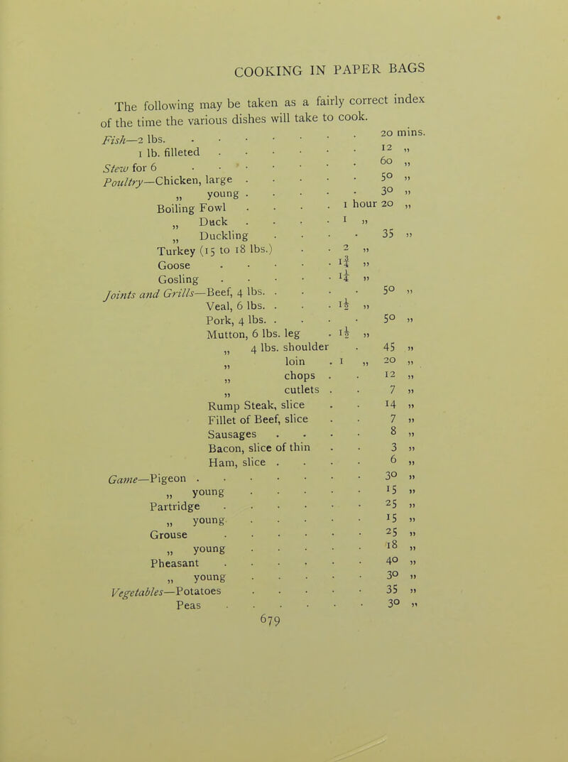 20 mins. 12 „ 60 5° 3° i hour 20 i » 35 The following may be taken as a fairly correct index of the time the various dishes will take to cook. Fish—2 lbs. i lb. filleted Stew for 6 Poultry—Chicken, large „ young Boiling Fowl „ Duck „ Duckling Turkey (15 to 18 lbs.) Goose Gosling Joints and Grills—Beef, 4 lbs. Veal, 6 lbs. Pork, 4 lbs. Mutton, 6 lbs. leg „ 4 lbs. shoulder >, loin „ chops „ cutlets Rump Steak, slice Fillet of Beef, slice Sausages Bacon, slice of thin Ham, slice ii llr 50 5° 45 20 12 7 14 7 8 3 6 Game—Pigeon . „ young Partridge „ young Grouse „ young Pheasant „ young Vegetables—Potatoes Peas 3° » i5 ». 25 » 15 25 ,, 18 „ 40 „ 3° n 35 >) 3° »»