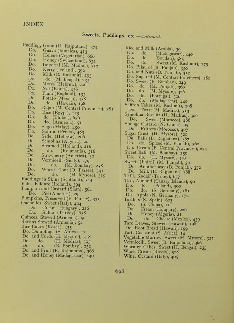 Sweets, Puddings, etc.—continued. Pudding, Gram (R. Rajputana), 374 Do. Guava (Jamaica), 413 Do. Helene (Vegetarian), 666 Do. Honey (Switzerland), 632 Do. Imperial (M. Madras), 312 Do. Kerry (Ireland), 392 Do. Milk (B. Kashmir), 293 Do. do. (M. Bengal), 235 Do. Motza (Hebrew), 206 Do. Nut (Korea), 436 Do. Plum (England), 135 Do. Potato (Mexico), 45S Do. do. (Hawaii), 198 Do. Rajah (M. Central Provinces), 281 Do. Rice (Egypt), 125 Do. do. (Thibet), 636 Do. do. (Armenia), 51 Do. Sago (Malay), 450 Do. Saffron (Persia), 489 Do. Seder (Hebrew), 206 Do. Semolina (Algeria), 20 Do. Steamed (Plolland), 216 Do. do. (Roumania), 516 Do. Strawberry (America), 30 Do. Vermicelli (Sicily), 579 Do. do. (M. Bombay), 258 Do. Wheat Flour (O. Parsee), 341 Do. do. (H. Mysore), 319 Puddings in Skins (Scotland), 544 Puffs, Kildare (Ireland), 394 Pumpkin and Custard (Siam), 564 Do. Pie (America), 29 Pumpkins, Preserved (F. Parsee), 335 Quenelles, Sweet (Italy), 404 Do. Cream (Hungary), 226 Do. Sultan (Turkey), 658 Quinces, Stewed (Armenia), 50 Raisins Stewed (Armenia), 52 Rice Cakes (Korea), 435 Do. Dumplings (S. Africa). 13 Do. and Curds (H. Mysore), 318 Do. do. (H. Madras), 305 Do. do. (B. Bombay), 252 Do. and Fruit (B. Rajputana), 366 Do. and Honey (Madagascar), 440 Do. Do. Do. Do. Rice and Milk (Arabia), 39 Do. do. (Madagascar), 440 Do. do. (Soudan), 585 Do. do. Sweet (M. Kashmir), 279 Do. Pilau of (B. Punjab), 350 Do. and Nuts (B. Punjab), 352 Do. Sugared (M. Central Provinces), 280 Do. Sweet (B. Bombay), 249 T'“ do. (M. Punjab), 360 do. (M. Mysore), 326 do. (Portugal), 506 do. (Madagascar), 440 Saffron Cakes (M. Kashmir), 298 Do. Toast (M. Madras), 313 Semolina Biscuits (H. Madras), 306 Do. Sweet (Morocco), 466 Sponge Custard (N. China), 95 Do. Fritters (Morocco), 467 Sugar Crusts (H. Mysore), 320 Do. Balls (B. Rajputana), 367 Do. do. Spiced (M. Punjab), 360 Do. Cream (B. Central Provinces), 274 Sweet Balls (M. Bombay), 259 Do. do. (H. Mysore), 319 Sweets (Phirni) (M. Punjab), 361 Do. Another way (B. Punjab), 352 Do. Milk (B. Rajputana) 368 Talli, Kadaif (Turkey), 657 Tart, Almond (Canary Islands), 90 Do. do. (Poland), 500 Do. do. (S. Germany), 181 Do. Apple (N. Germany), 172 Tartlets (S. Spain), 603 Do. (S. China), 111 Do. Cream (Hungary), 226 Do. Honey (Algeria), 21 Do. do. Cheese (Mexico), 459 Taro Leaves, Stewed (Hawaii), 198 Do. Root Bread (Hawaii), 199 Tart, Cocoanut (S. Africa), 14 Vegetable Marrow, Sweet (M. Mysore), 327 Vermicelli, Sweet (B. Rajputana), 366 Wheaten Cakes, Sweet (H. Bengal), 235 Wine, Cream (Russia), 528 Wine, Custard (Italy), 405