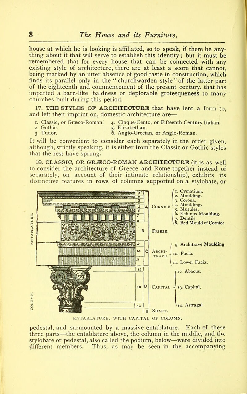 house at which he is looking is affiliated, so to speak, if there be any- thing about it that will serve to establish this identity; but it must be remembered that for every house that can be connected with any existing style of architecture, there are at least a score that cannot, being marked by an utter absence of good taste in construction, which finds its parallel only in the “ churchwarden style ” of the latter part of the eighteenth and commencement of the present century, that has imparted a barn-like baldness or deplorable grotesqueness to many churches built during this period. 17. THE STYLES OF ARCHITECTURE that have lent a form to, and left their imprint on, domestic architecture are— 1. Classic, or Graeco-Roman. 4. Cinque-Cento, or Fifteenth Century Italian. 2. Gothic. 5. Elizabethan. 3. Tudor. 6. Anglo-Grecian, or Anglo-Roman. It will be convenient to consider each separately in the orde-r given, although, strictly speaking, it is either from the Classic or Gothic styles that the rest have sprung. 18. CLASSIC, OR GRAECO-ROMAN ARCHITECTURE (it is as well to consider the architecture of Greece and Rome together instead of separately, on account of their intimate relationship), exhibits its distinctive features in rows of columns supported on a stylobate, or W 0£ D H < 1 < H 2 W Cornice 1. Cymatium. 2. Moulding. 3. Corona. 4. Moulding. 5. Mutules. 6. Echinus Moulding. 7. Dentils. \ 8. Bed Mould of Cornice Frieze. Archi- trave 19. Architrave Moulding 10. Facia. 11. Lower Facia. /12. Abacus. Capital - 13. Capital. Vi4. Astragal. Shaft. ENTABLATURE, WITH CAPITAL OF COLUMN. pedestal, and surmounted by a massive entablature. Each of these three parts—the entablature above, the column in the middle, and th*. stylobate or pedestal, also called the podium, below—were divided into different members. Thus, as may be seen in the accompanying