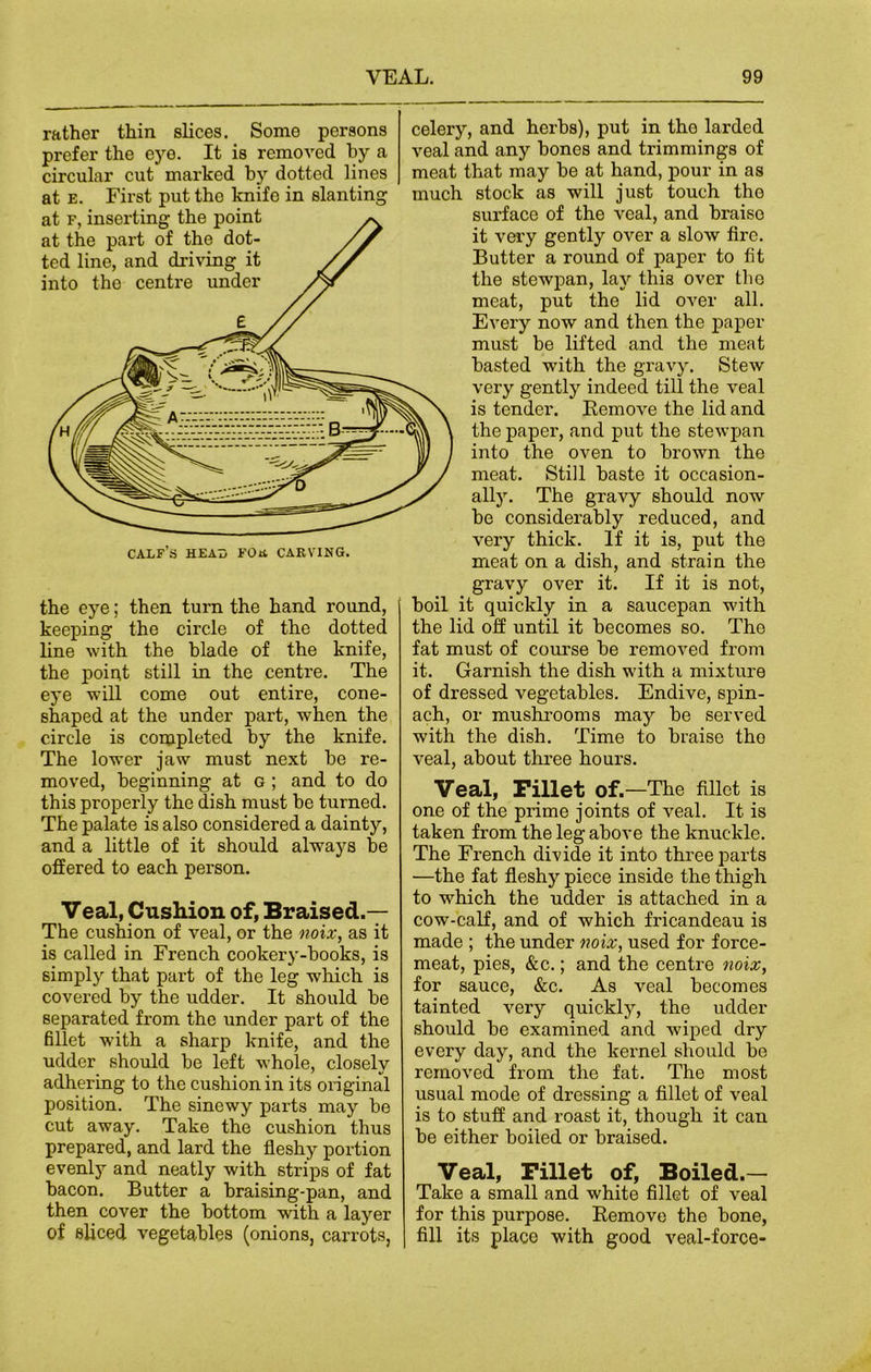 rather thin slices. Some persons prefer the eye. It is removed by a circular cut marked by dotted lines the eye; then turn the hand round, keeping the circle of the dotted line with the blade of the knife, the poiqt still in the centre. The eye will come out entire, cone- shaped at the under part, when the circle is completed by the knife. The lower jaw must next be re- moved, beginning at g ; and to do this properly the dish must be turned. The palate is also considered a dainty, and a little of it should always be offered to each person. Veal, Cushion of, Braised.— The cushion of veal, or the noix, as it is called in French cookery-books, is simply that part of the leg which is covered by the udder. It should be separated from the under part of the fillet with a sharp knife, and the udder should be left whole, closely adhering to the cushion in its original position. The sinewy parts may be cut away. Take the cushion thus prepared, and lard the fleshy portion evenly and neatly with strips of fat bacon. Butter a braising-pan, and then cover the bottom with a layer of sliced vegetables (onions, carrots, celery, and herbs), put in the larded veal and any bones and trimmings of meat that may be at hand, pour in as much stock as will just touch the surface of the veal, and braiso it very gently over a slow fire. Butter a round of paper to fit the stewpan, lay this over the meat, put the lid over all. Every now and then the paper must be lifted and the meat basted with the gravy. Stew very gently indeed till the veal is tender. Remove the lid and the paper, and put the stewpan into the oven to brown the meat. Still baste it occasion- ally. The gravy should now be considerably reduced, and very thick. If it is, put the meat on a dish, and strain the gravy over it. If it is not, boil it quickly in a saucepan with the lid off until it becomes so. The fat must of course be removed from it. Garnish the dish with a mixture of dressed vegetables. Endive, spin- ach, or mushrooms may be served with the dish. Time to braise tho veal, about three hours. Veal, Fillet of.—The fillet is one of the prime joints of veal. It is taken from the leg above the knuckle. The French divide it into three parts —the fat fleshy piece inside the thigh to which the udder is attached in a cow-calf, and of which fricandeau is made ; the under noix, used for force- meat, pies, &c.; and the centre noix, for sauce, &c. As veal becomes tainted very quickly, the udder should be examined and wiped dry every day, and the kernel should be removed from the fat. The most usual mode of dressing a fillet of veal is to stuff and roast it, though it can be either boiled or braised. Veal, Fillet of, Boiled.- Take a small and white fillet of veal for this purpose. Remove the bone, fill its place with good veal-force- at e. First put the knife in slanting at f, inserting the point at the part of the dot- ted line, and driving it into the centre under calf’s HEAD FOtt CARVING.