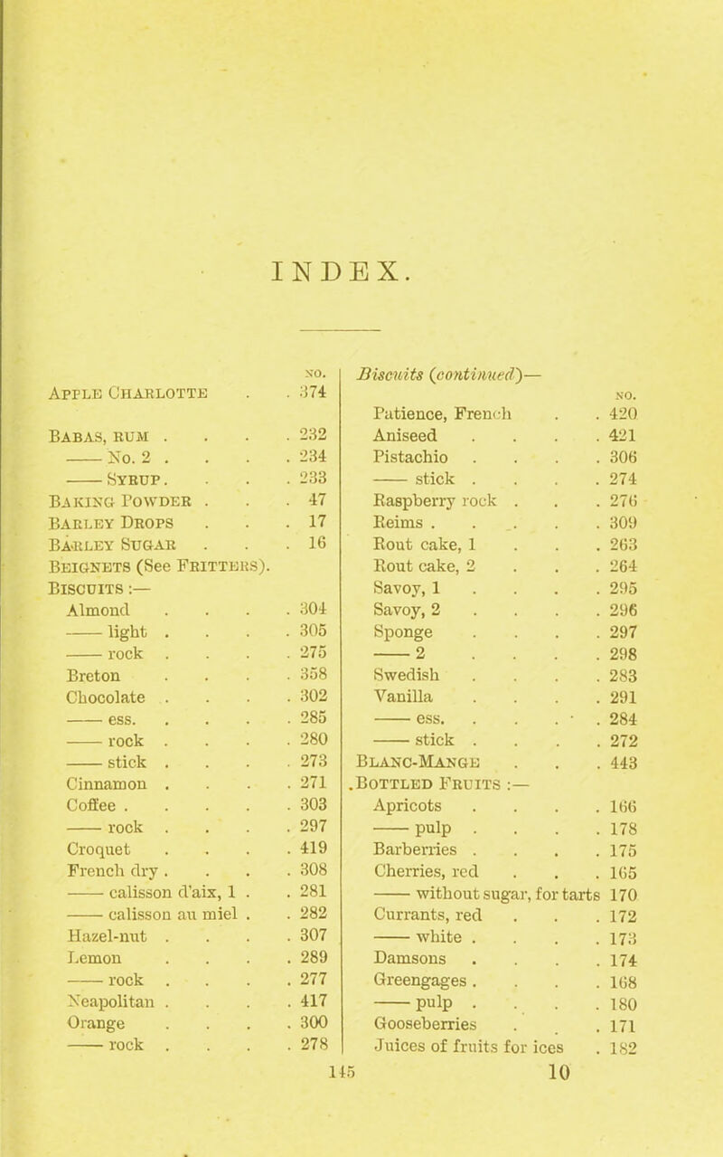 INDEX NO. Apple Charlotte . 374 Babas, rum . 232 No. 2 . . 234 Syrup. . 233 Bakixg Powder . . 47 Barley Drops . 17 Barley Sugar . 16 Beignets (See Fritters). Biscuits Almond . 304 light . . 305 rock . . 275 Breton . 358 Chocolate . . 302 ess. . 285 rock . . 280 stick . . 273 Cinnamon . . 271 Coffee .... . 303 rock . . 297 Croquet . 419 French dry . . 308 —— calisson d’aix, 1 . . 281 calisson au miel . . 282 Hazel-nut . . 307 Lemon . 289 rock . . 277 Neapolitan . . 417 Orange . 300 rock . . 278 Biscuits (continued)— NO. Patience, French . . 420 Aniseed . . . .421 Pistachio .... 306 stick .... 274 Raspberry rock . . .276 Reims . ... . . 309 Rout cake, 1 263 Rout cake, 2 264 Savoy, 1 295 Savoy, 2 ... . 296 Sponge .... 297 2 . . . .298 Swedish .... 283 Vanilla . . . .291 ess. . . . ■ . 284 stick .... 272 Blanc-Mange . . .443 .Bottled Fruits Apricots .... 166 pulp . . . .178 Barberries . . . .175 Cherries, red . . . 165 without sugar, for tarts 170 Currants, red . . . 172 white . . . .173 Damsons . . . .174 Greengages. . . .168 pulp . . . .180 Gooseberries . .171 Juices of fruits for ices . 182 10