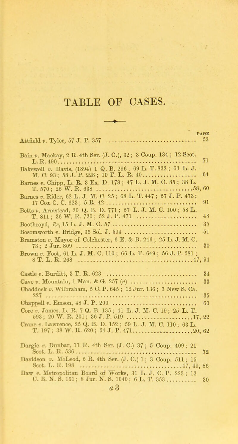 TABLE OF CASES. Attfield v. Tyler, 57 J. P. 357 PAGE 53 Bain v. Mackay, 2 R. 4th Ser. (J. C.), 32 ; 3 Coup. 134 ; 12 Scot. L. R. 490 71 Bake-well v. Davis, (1894) 1 Q. B. 296 ; 69 L. T. 832 ; 63 L. J. M. C. 93 ; 58 J. P. 228 ; 10 T. L. R. 40 64 Barnes v. Chipp, L. R. 3 Ex. D. 178 ; 47 L. J. M. C. 85 ; 38 L. T. 570; 26 W. R. 638 58, 60 Barnes v. Rider, 62 L. J. M. C. 25 ; 68 L. T. 447 ; 57 J. P. 473; 17 Cox C. C. 623 ; 5 R. 42 91 Betts v. Armstead, 20 Q. B. D. 771 ; 57 L. J. M. C. 100; 58 L. T. 811; 36 W. R. 720 ; 52 J. P. 471 48 Boothroyd, He, 15 L. J. M. C. 57 35 Bosomworth v. Bridge, 36 Sol. J. 594 51 Bramston v. Mayor of Colchester, 6 E. & B. 246 ; 25 L. J. M. C. 73 ; 2 Jur. 809 30 Brown v. Eoot, 61 L. J. M. C. 110 ; 66 L. T. 649 ; 56 J. P. 581 ; 8T. L.R. 268 47,94 Castle v. Burditt, 3 T. R. 623 34 Cave v. Mountain, 1 Man. & G. 257 («) 33 Chaddock v. Wilbraham, 5 C. P. 645 ; 12 Jur. 136 ; 3 New S. Ca. 227 35 Chappell v. Emson, 48 J. P. 200 60 Core v. James. L. R. 7 Q. B. 135 ; 41 L. J. M. C. 19; 25 L. T. 593 ; 20 W. R. 201; 36 J. P. 519 17, 22 Crane v. Lawrence, 25 Q. B. D. 152 ; 59 L. J. M. C. 110 ; 63 L. T. 197 ; 38 W. R. 620 ; 54 J. P. 471 20, 62 Dargie v. Dunbar, 11R. 4th Ser. (J. C.) 37; 5 Coup. 409; 21 Scot. L. R. 536 72 Davidson v. McLeod, 5 R. 4th Ser. (J. C.) 1; 3 Coup. 511; 15 Scot. L. R. 198 47, 49, 86 Daw v. Metropolitan Board of Works, 31 L. J. C. P. 223 ; 12 C. B. N. S. 161; 8 Jur. N. S. 1040; 6 L. T. 353 30