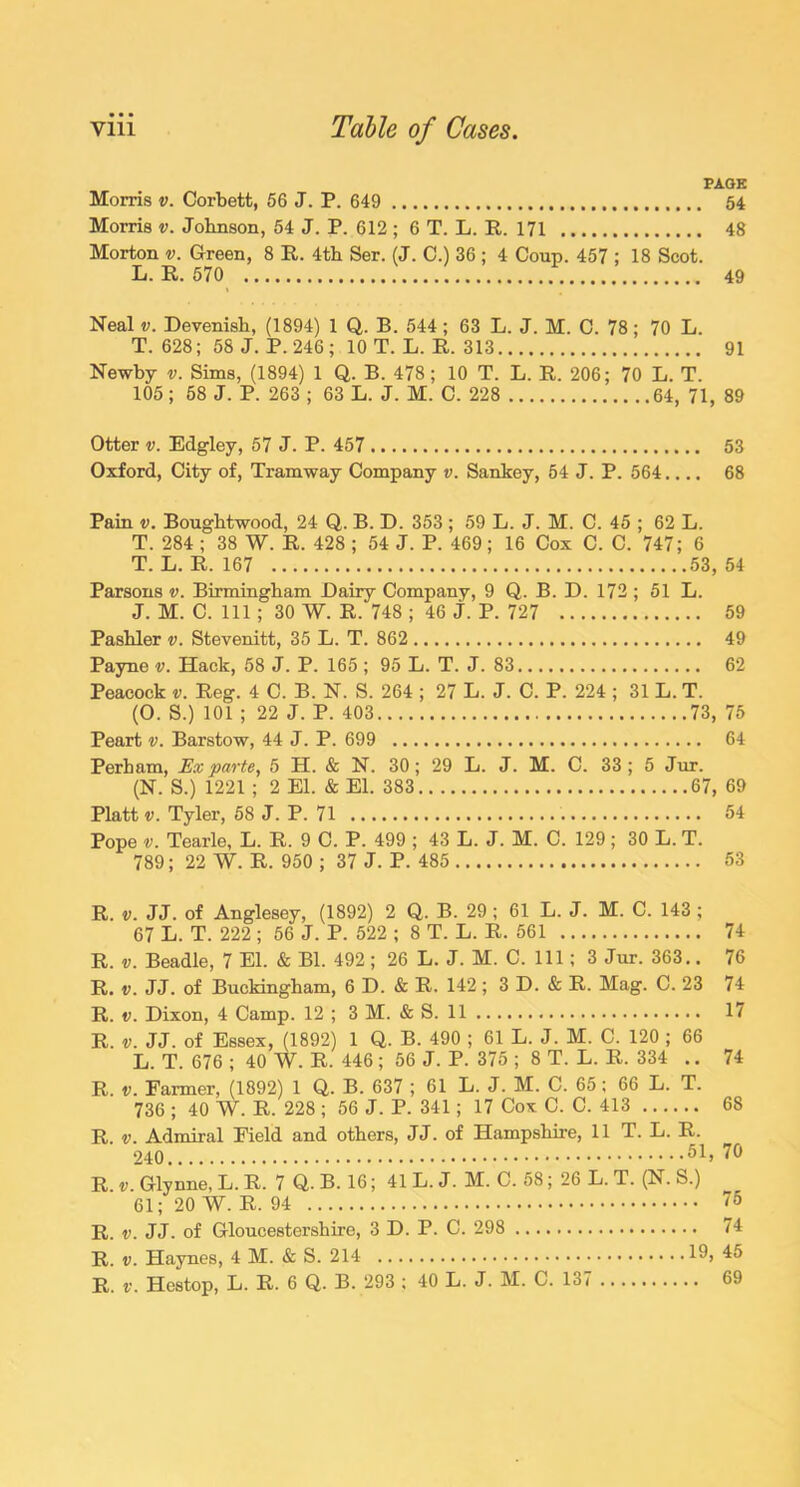 PAGE Morris v. Corbett, 56 J. P. 649 54 Morris v. Johnson, 54 J. P. 612 ; 6 T. L. R. 171 48 Morton v. Green, 8 R. 4th Ser. (J. C.) 36 ; 4 Coup. 457 ; 18 Scot. L. R. 570 49 Neal v. Devenish, (1894) 1 Q. B. 544 ; 63 L. J. M. C. 78; 70 L. T. 628; 58 J. P. 246 ; 10 T. L. R. 313 91 Newby v. Sims, (1894) 1 Q. B. 478 ; 10 T. L. R. 206; 70 L. T. 105; 58 J. P. 263 ; 63 L. J. M. C. 228 64, 71, 89 Otter v. Edgley, 57 J. P. 457 53 Oxford, City of, Tramway Company v. Sankey, 54 J. P. 564.... 68 Pain v. Boughtwood, 24 Q. B. D. 353 ; 59 L. J. M. C. 45 ; 62 L. T. 284 ; 38 W. R. 428 ; 54 J. P. 469; 16 Cox C. C. 747; 6 T. L. R. 167 53, 54 Parsons v. Birmingham Dairy Company, 9 Q. B. D. 172; 51 L. J. M. C. Ill ; 30 W. R. 748 ; 46 j. P. 727 59 Pashler v. Stevenitt, 35 L. T. 862 49 Payne v. Hack, 58 J. P. 165 ; 95 L. T. J. 83 62 Peacock v. Reg. 4 C. B. N. S. 264 ; 27 L. J. C. P. 224 ; 31 L. T. (O. S.) 101 ; 22 J. P. 403 73, 75 Peart v. Barstow, 44 J. P. 699 64 Perham, Ex parte, 5 H. & N. 30; 29 L. J. M. C. 33 ; 5 Jur. (N. S.) 1221 ; 2 El. & El. 383 67, 69 Platt v. Tyler, 58 J. P. 71 54 Pope v. Tearle, L. R. 9 C. P. 499 ; 43 L. J. M. C. 129; 30 L. T. 789; 22 W. R. 950 ; 37 J. P. 485 53 R. v. JJ. of Anglesey, (1892) 2 Q. B. 29 ; 61 L. J. M. C. 143 ; 67 L. T. 222 ; 56 J. P. 522 ; 8 T. L. R. 561 74 R. v. Beadle, 7 El. & Bl. 492 ; 26 L. J. M. C. Ill; 3 Jur. 363.. 76 R. v. JJ. of Buckingham, 6 D. & R. 142 ; 3 D. & R. Mag. C. 23 74 R. v. Dixon, 4 Camp. 12 ; 3 M. &S. 11 17 R. v. JJ. of Essex, (1892) 1 Q. B. 490 ; 61 L. J. M. C. 120 ; 66 L. T. 676 ; 40 W. R. 446 ; 56 J. P. 375 ; 8 T. L. R. 334 .. 74 R. v. Farmer, (1892) 1 Q. B. 637 ; 61 L. J. M. C. 65; 66 L. T. 736 ; 40 W. R. 228 ; 56 J. P. 341; 17 Cox C. C. 413 68 R. v. Admiral Field and others, JJ. of Hampshire, 11 T. L. R. 51> 70 R v. Glynne, L. R. 7 Q. B. 16; 41 L. J. M. C. 58; 26 L. T. (N. S.) 61; 20 W. R. 94 75 R. v. JJ. of Gloucestershire, 3 D. P. C. 298 74 R. v. Haynes, 4 M. & S. 214 19, 45