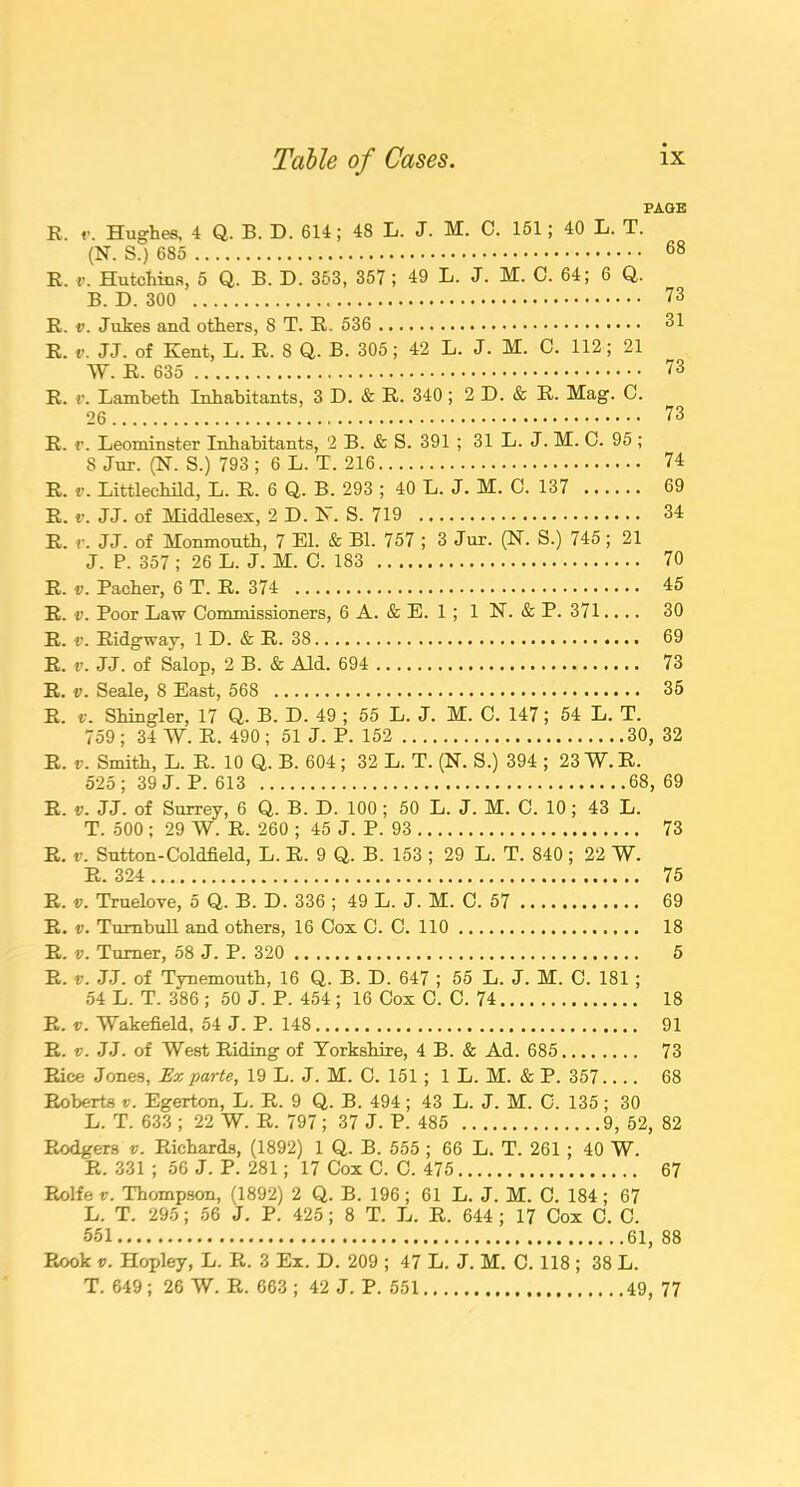 PAGE R. Hughes, 4 Q. B. D. 614; 48 L. J. M. C. 151; 40 L. T. (N. S.) 685 b8 R. v. Hutchins, 5 Q. B. D. 353, 357 ; 49 L. J. M. C. 64; 6 Q. B. D. 300 73 R. v. Jukes and others, 8 T. R. 536 31 R. v. JJ. of Kent, L. R. 8 Q. B. 305; 42 L. J. M. C. 112; 21 W. R. 635 73 R. r. Lambeth Inhabitants, 3 D. & R. 340 ; 2 D. & R. Mag. C. 26 . 73 R. r. Leominster Inhabitants, 2 B. & S. 391 ; 31 L. J. M. 0. 95 ; 8 Jut. (N. S.) 793 ; 6 L. T. 216 R. v. Littlechild, L. R. 6 Q. B. 293 ; 40 L. J. M. C. 137 R. v. JJ. of Middlesex, 2 D. F. S. 719 R. r. JJ. of Monmouth, 7 El. & Bl. 757 ; 3 Jur. (N. S.) 745; 21 J. P. 357 ; 26 L. J. M. C. 183 R. v. Pacher, 6 T. R. 374 R. v. Poor Law Commissioners, 6 A. & E. 1 ; IN. & P. 371.... R. v. Ridgway, ID. & R. 38 R. v. JJ. of Salop, 2 B. & Aid. 694 R. v. Seale, 8 East, 568 74 69 34 70 45 30 69 73 35 R. v. Shingler, 17 Q. B. D. 49 ; 55 L. J. M. C. 147; 54 L. T. 759 ; 34 W. R. 490 ; 51 J. P. 152 30, 32 R. v. Smith, L. R. 10 Q. B. 604; 32 L. T. (N. S.) 394 ; 23W.R. 525; 39 J. P. 613 68, 69 R. v. JJ. of Surrey, 6 Q. B. D. 100 ; 50 L. J. M. C. 10; 43 L. T. 500 ; 29 W. R. 260 ; 45 J. P. 93 73 R. v. Sutton-Coldfield, L. R. 9 Q. B. 153 ; 29 L. T. 840 ; 22 W. R. 324 75 R. v. Truelove, 5 Q. B. D. 336 ; 49 L. J. M. C. 57 69 R. v. Turnbull and others, 16 Cox C. C. 110 18 R. v. Turner, 58 J. P. 320 5 R. v. JJ. of Tynemouth, 16 Q. B. D. 647 ; 55 L. J. M. C. 181 ; 54 L. T. 386 ; 50 J. P. 454 ; 16 Cox C. C. 74 18 R. v. Wakefield, 54 J. P. 148 91 R. v. JJ. of West Riding of Yorkshire, 4 B. & Ad. 685 73 Rice Jones, Ex parte, 19 L. J. M. C. 151; 1 L. M. & P. 357.... 68 Roberts v. Egerton, L. R. 9 Q. B. 494; 43 L. J. M. C. 135; 30 L. T. 633; 22 W. R. 797; 37 J. P. 485 9, 52, 82 Rodgers v. Richards, (1892) 1 Q. B. 555 ; 66 L. T. 261 ; 40 W. R. 331 ; 56 J. P. 281; 17 Cox C. C. 475 67 Rolfe v. Thompson, (1892) 2 Q. B. 196; 61 L. J. M. C. 184; 67 L. T. 295; 56 J. P. 425; 8 T. L. R. 644 ; 17 Cox C. C. 551 61, 88 Rook v. Hopley, L. R. 3 Ex. D. 209 ; 47 L. J. M. C. 118; 38 L. T. 649; 26 W. R. 663 ; 42 J. P. 551 49, 77