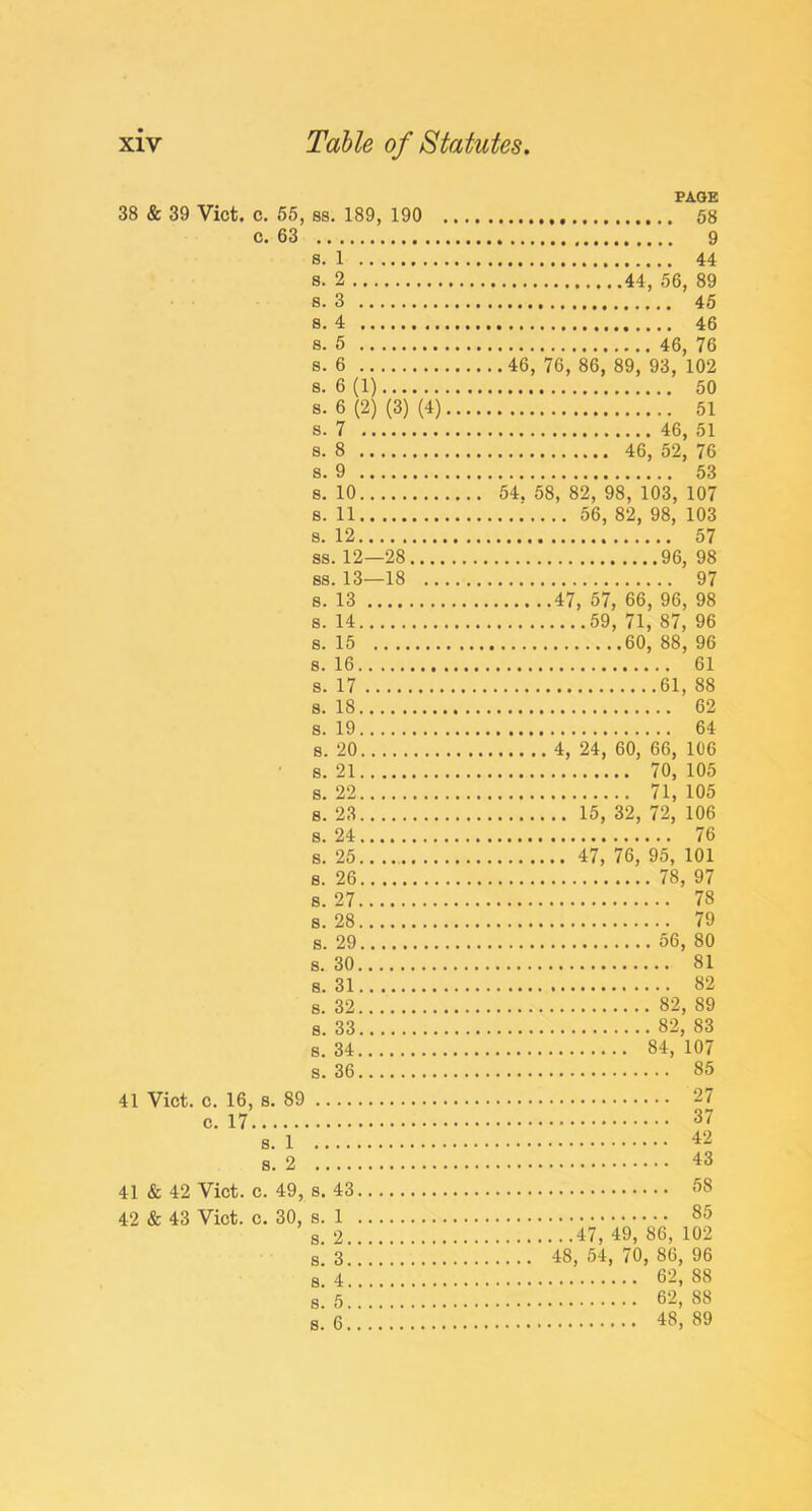 38 & 39 Viet. c. 55, ss. 189, 190 c. 63 s. 1 s. 2 s. 3 8. 4 8. 5 8. 6 8. 6(1) s. 6 (2) (3) (4) s. 7 8. 8 8. 9 8. 10 8. 11 8. 12 ss. 12—28.... 88.13—18 .. 8. 13 8. 14 8. 15 8. 16 8. 17 8. 18 8. 19 8. 20 8.21 s. 22 8. 23 s. 24 s. 25 8. 26 s. 27 s. 28 s. 29 s. 30 8. 31 8. 32 8. 33 s. 34 s. 36 PAGE 58 9 44 44, 56, 89 45 46 46, 76 46, 76, 86, 89, 93, 102 50 51 46, 51 46, 52, 76 53 54. 58, 82, 98, 103, 107 56, 82, 98, 103 57 96, 98 97 47, 57, 66, 96, 98 59, 71, 87, 96 60, 88, 96 61 61, 88 62 64 4, 24, 60, 66, 106 70, 105 71, 105 15, 32, 72, 106 76 47, 76, 95, 101 78, 97 78 79 56, 80 81 82 . 82, S9 . 82, 83 84, 107 ... 85 41 Viet. c. 16, s. 89 .... c. 17 s. 1 .... 8. 2 .... 41 & 42 Viet. c. 49, s. 43 42 & 43 Viet. c. 30, s. 1 s. 2. s. 3. 8. 4. 8. 5. 8. 6. 27 37 42 43 58 85 ...47, 49, 86, 102 48, 54, 70, 86, 96 62, 88 62, 88 48, 89