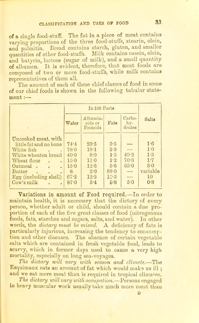 of a single food-stuff. The fat in a piece of meat contains varying proportions of the three food-stuffs, stearin, olein, and palmitin. Bread contains starch, gluten, and smaller quantities of other food-stuffs. Milk contains casein, olein, and butyrin, lactose (sugar of milk), and a small quantity of albumen. It is evident, therefore, that most foods are composed of two or more food-stuffs, while milk contains representatives of them all. The amount of each of these chief classes of food in some of our chief foods is shown in the following tabular state- ment :— In 100 Parts Water Albumin- oids or Proteids Fata Carbo- hy- drates Salts Uncooked meat, with little fat and no bone 74-4 20-5 3-5 — 1-6 White fish 78-0 18-1 29 — 10 White wheaten bread 40-0 8-0 1-5 49-2 1-3 Wheat flour 15-0 11-0 1-2 70-3 1-7 Oatmeal . 15-0 126 5-6 G3-0 30 Butter 8 2-0 88-0 — variable Egg (including shell) 67-2 12-5 10-3 — 10 Cow’s milk 87-0 3-4 8-8 5-0 08 Variations in amount of Food required.—In order to maintain health, it is necessary that the dietary of every person, whether adult or child, should contain a due pro- portion of each of the five great classes of food (nitrogenous foods, fats, starches and sugars, salts, and water). In other words, the dietary must be mixed. A deficiency of fats is particularly injurious, increasing the tendency to consump- tion and other diseases. The absence of certain vegetable salts which are contained in fresh vegetable food, leads to scurvy, which in former days used to cause a very high mortality, especially on long sea-voyages. The dietary will vary with season and climate.—The Esquimaux eats an amount of fat which would make us ill ; and we eat more meat than is required in tropical climates. The dietary will vary with, occupation.—Persons engaged in heavy muscular work usually take much more meat than i)