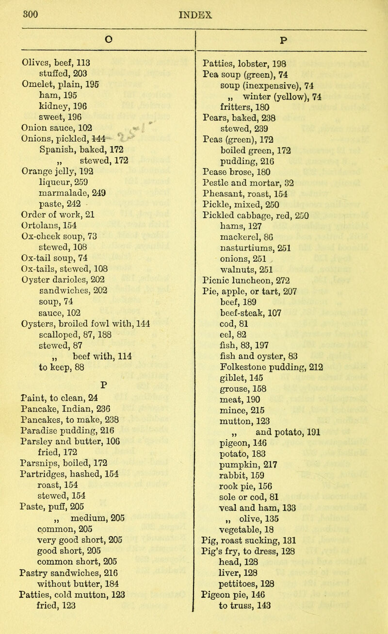 o P Olives, beef, 113 Patties, lobster, 198 stuffed, 203 Pea soup (green), 74 Omelet, plain, 196 soup (inexpensive), 74 ham, 195 „ winter (yellow), 74 kidney, 196 fritters, 180 sweet, 196 Pears, baked, 238 Onion sauce, 102 stewed, 239 Onions, pickled, 144 Peas (green), 172 Spanish, baked, 172 boiled green, 172 „ stewed, 172 pudding, 216 Orange jelly, 192 Pease brose, 180 liqueur, 259 Pestle and mortar, 32 marmalade, 249 Pheasant, roast, 154 paste, 242 Pickle, mixed, 250 Order of v'ork, 21 Pickled cabbage, red, 250 Ortolans, 164 hams, 127 Ox-cheek soup, 73 mackerel, 86 stewed, 108 nasturtiums, 251 Ox-tail soup, 74 onions, 251 Ox-tails, stewed, 108 walnuts, 251 Oyster darioles, 202 Picnic luncheon, 272 sandwiches, 202 Pie, apple, or tart, 207 soup, 74 beef, 189 sauce, 102 beef-steak, 107 Oysters, broiled fowl with, 144 cod, 81 scalloped, 87,188 eel, 82 stewed, 87 fish, 83, 197 „ beef with, 114 fish and oyster, 83 to keep, 88 Folkestone pudding, 212 giblet, 145 P grouse, 158 Paint, to clean, 24 meat, 190 Pancake, Indian, 236 mince, 215 Pancakes, to make, 238 mutton, 123 Paradise pudding, 216 „ and potato, 191 Parsley and butter, 106 pigeon, 146 fried, 172 potato, 183 Parsnips, boiled, 172 pumpkin, 217 Partridges, hashed, 154 rabbit, 159 roast, 154 rook pie, 156 stewed, 154 sole or cod, 81 Paste, puff, 205 veal and ham, 133 „ medium, 205 ,, olive, 135 common, 205 vegetable, 18 very good short, 205 Pig, roast sucking, 131 good short, 205 Pig’s fry, to dress, 128 common short, 205 head, 128 Pastry sandwiches, 216 liver, 128 without butter, 184 pettitoes, 128 Patties, cold mutton, 123 Pigeon pie, 146 fried, 123 to truss, 143