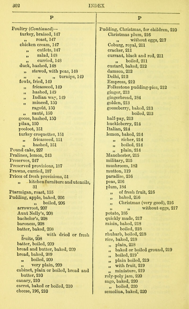 P Poultry {Continued)— turkey, braised, 147 ,, roast, 147 chicken cream, 147 „ cutlets, 147 „ salad, 143 „ curried, 148 duck, hashed, 148 „ stewed, with peas, 148 M » „ turnips, 149 fowls, fried, 149 „ fricasseed, 149 „ hashed, 149 „ Indian wa;^ 149 „ minced, 150 ragoht, 150 „ saut6, 150 goose, hashed, 150 pilau, 150 pooloot, 151 turkey croquettes, 151 „ fricasseed, 151 „ hashed, 151 Pound cake, 227 Pralines, lemon, 243 Preserves, 247 Preserved provisions, 187 Prawns, curried, 187 Prices of fresh provisions, 51 ,, kitchen furniture and utensils, 31 Ptarmigan, roast, 155 Pudding, apple, baked, 206 ,, boiled, 206 arrowroot, 207 Aunt Nelly’s, 208 bachelor’s, 208 baroness, 208 batter, baked, 208 M M with dried or fresh fruits, 208 batter, boiled, 209 bread and butter, baked, 209 bread, baked, 209 „ boiled, 209 „ very plain, 209 cabinet, plain or boiled, bread and butter, 210 canary, 210 carrot, baked or boiled, 210 cheese, 196, 210 P Pudding, Christmas, for children, 210 Christmas plum, 216 „ without eggs, 217 Coburg, royal, 211 cracker, 211 currant, black and red, 211 „ boiled, 211 custard, baked, 212 damson, 212 Delhi, 212 Empress, 212 Folkestone pudding-pies, 212 ginger, 213 gingerbread, 184 golden, 213 gooseberry, baked, 213 boiled, 213 half-pay, 213 huckleberry, 214 Italian, 214 lemon, baked, 214 „ richer, 214 „ boiled, 214 ,, plain, 214 Manchester, 215 military, 215 mushroom, 182 mutton, 119 paradise, 216 peas, 216 plum, 184 ,, of fresh fruit, 216 ,, baked, 216 ,, Christmas (very good), 216 ,, „ without eggs, 217 potato, 185 quickly made, 217 raisin, baked, 218 „ boiled, 218 rhubarb, boiled, 218 rice, baked, 218 ,, plain, 218 ,, baked or boiled ground, 219 ,, boiled, 219* „ plain boiled, 219 ,, with fruit, 219 „ miniature, 219 roly-poly jam, 220 sago, baked, 220 ,, boiled, 220 semolina, baked, 220