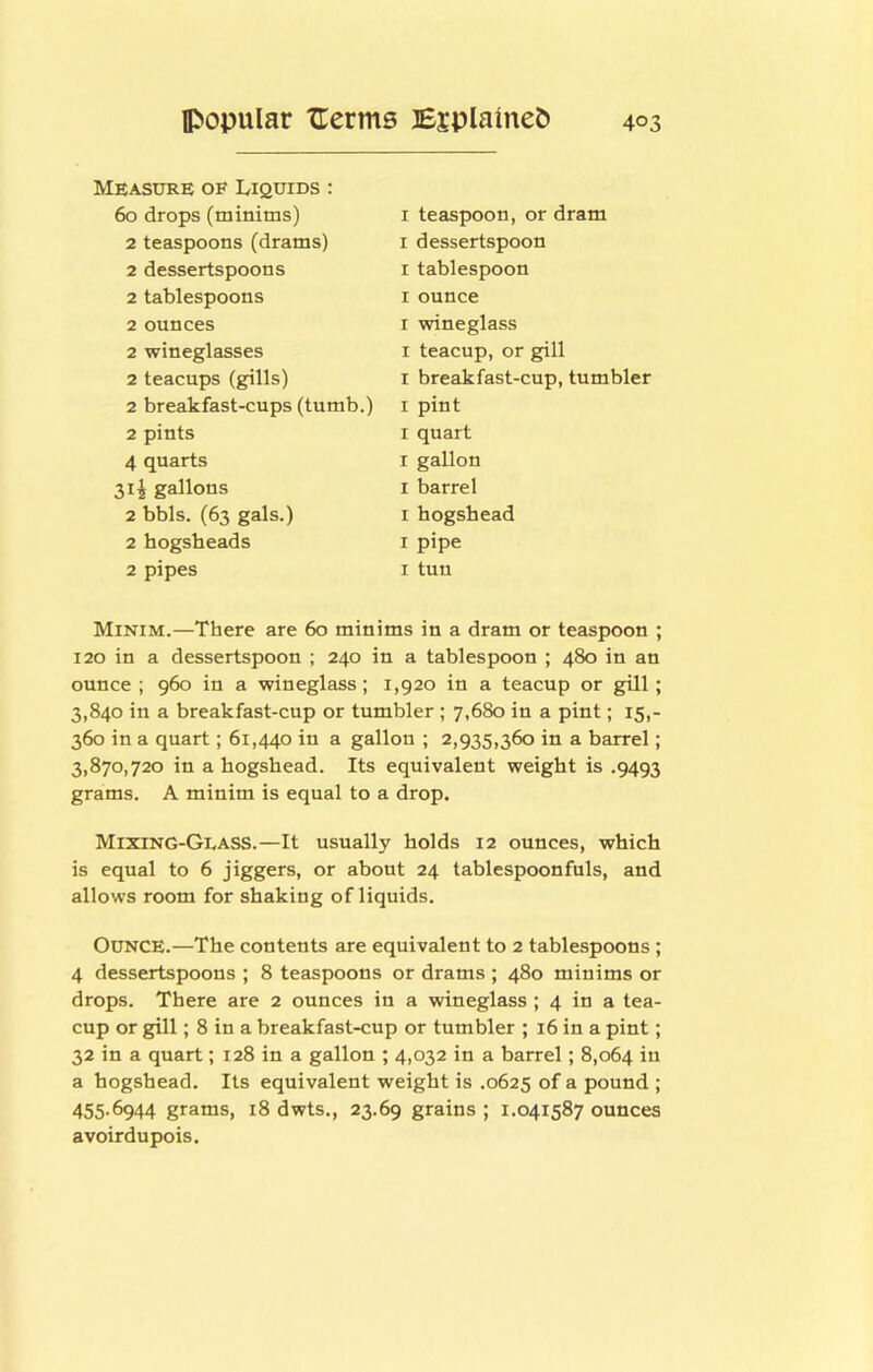 Measure of Liquids : 60 drops (minims) 2 teaspoons (drams) 2 dessertspoons 2 tablespoons 2 ounces 2 wineglasses 2 teacups (gills) 2 breakfast-cups (tumb.) 2 pints 4 quarts 31^ gallons 2 bbls. (63 gals.) 2 hogsheads 2 pipes I teaspoon, or dram I dessertspoon I tablespoon I ounce I wineglass I teacup, or gill I breakfast-cup, tumbler I pint I quart I gallon I barrel I hogshead I pipe I tun Minim.—There are 6o minims in a dram or teaspoon ; 120 in a dessertspoon ; 240 in a tablespoon ; 480 in an ounce ; 960 in a wineglass; 1,920 in a teacup or gill; 3,840 in a breakfast-cup or tumbler ; 7,680 in a pint; 15,- 360 in a quart; 61,440 in a gallon ; 2,935,360 in a barrel; 3,870,720 in a hogshead. Its equivalent weight is .9493 grams. A minim is equal to a drop. Mixing-Glass.—It usually holds 12 ounces, which is equal to 6 jiggers, or about 24 tablespoonfuls, and allows room for shaking of liquids. Ounce.—The contents are equivalent to 2 tablespoons ; 4 dessertspoons ; 8 teaspoons or drams ; 480 minims or drops. There are 2 ounces in a wineglass ; 4 in a tea- cup or gill; 8 in a breakfast-cup or tumbler ; 16 in a pint; 32 in a quart; 128 in a gallon ; 4,032 in a barrel; 8,064 iu a hogshead. Its equivalent weight is .0625 of a pound ; 455-6944 grams, 18 dwts., 23.69 grains ; 1.041587 ounces avoirdupois.