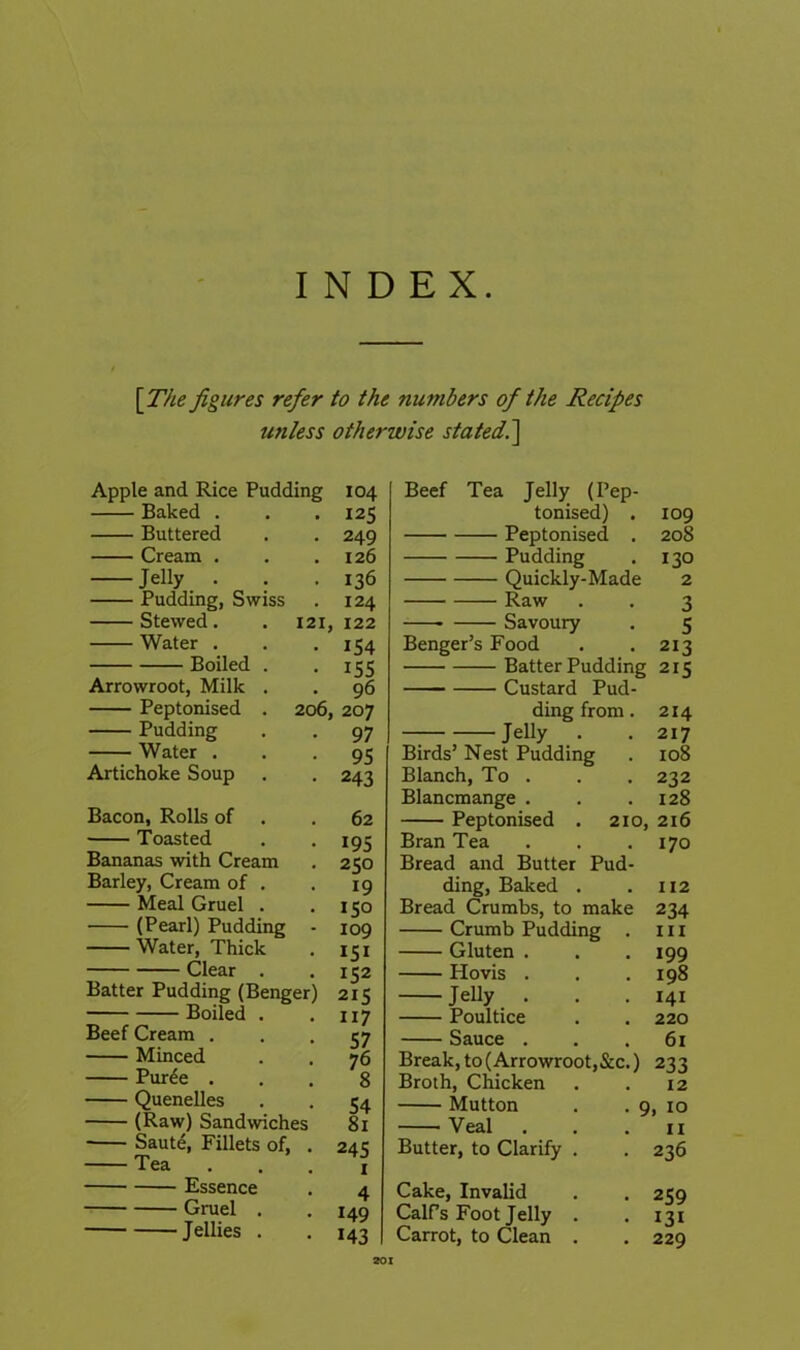 INDEX [The figures refer to the numbers of the Recipes unless otherwise stated. ] Apple and Rice Pudding 104 Baked . . . 125 Buttered . . 249 Cream . . . 126 Jelly . . .136 Pudding, Swiss . 124 Stewed. . 121,122 Water . . . 154 Boiled . . 155 Arrowroot, Milk . . 96 Peptonised . 206, 207 Pudding . . 97 Water ... 95 Artichoke Soup . . 243 Bacon, Rolls of .62 Toasted . -195 Bananas with Cream . 250 Barley, Cream of . . 19 Meal Gruel . .150 (Pearl) Pudding • 109 Water, Thick . 151 Clear . .152 Batter Pudding (Benger) 215 Boiled . . 117 Beef Cream 57 Minced . . 76 Pur£e ... 8 Quenelles . . 54 (Raw) Sandwiches 81 Saute, Fillets of, . 245 Tea ... 1 Essence . 4 Gruel . -149 Jellies . . 143 Beef Tea Jelly (Pep- tonised) . 109 Peptonised . 208 Pudding . 130 Quickly-Made 2 Raw . . 3 * Savoury . 5 Benger’s Food . . 213 Batter Pudding 215 Custard Pud- ding from . 214 ’Jelly . . 217 Birds’ Nest Pudding . 108 Blanch, To . . . 232 Blancmange . . .128 Peptonised . 210, 216 Bran Tea . . . 170 Bread and Butter ding, Baked . Bread Crumbs, to make Crumb Pudding . Gluten . Hovis . Jelly . . . Poultice Sauce . Pud- . 112 234 III 199 198 141 220 61 Break, to (Arrowroot,&c.) 233 Broth, Chicken . . 12 Mutton . . 9, 10 Veal . . .11 Butter, to Clarify . . 236 Cake, Invalid CalPs Foot Jelly Carrot, to Clean 259 131 229