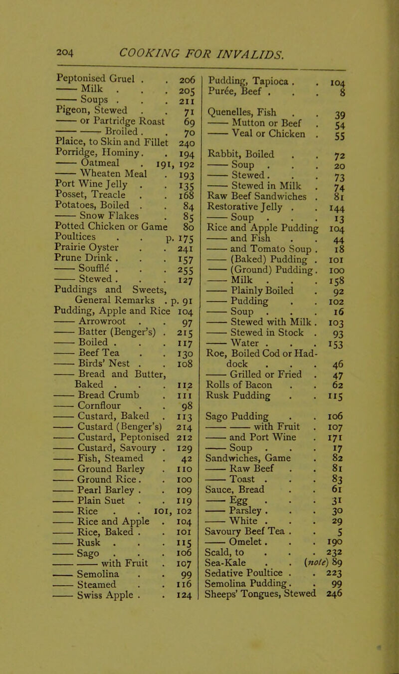 206 205 211 7i 69 70 240 194 192 193 I3S 168 84 *5 80 175 241 *57 255 127 Peptonised Gruel . Milk . Soups . Pigeon, Stewed or Partridge Roast Broiled. Plaice, to Skin and Fillet Porridge, Hominy. Oatmeal . 191, Wheaten Meal Port Wine Jelly . Posset, Treacle Potatoes, Boiled . Snow Flakes Potted Chicken or Game Poultices . . p. Prairie Oyster Prune Drink . Souffle . Stewed . Puddings and Sweets, General Remarks . p. 91 Pudding, Apple and Rice 104 Arrowroot . . 97 Batter (Benger’s) . 215 Boiled . . .117 Beef Tea . . 130 Birds’ Nest . . 108 Bread and Butter, . 11.2 III 98 113 214 212 129 42 IIO 100 109 119 102 I04 101 115 106 107 99 116 124 Baked - Bread Crumb - Cornflour - Custard, Baked - Custard (Benger’s) - Custard, Peptonised - Custard, Savoury - Fish, Steamed - Ground Barley - Ground Rice. - Pearl Barley . - Plain Suet - Rice . . 10 - Rice and Apple - Rice, Baked . - Rusk - Sago . with Fruit - Semolina - Steamed - Swiss Apple . Pudding, Tapioca . 104 Puree, Beef . 8 Quenelles, Fish 39 Mutton or Beef 54 Veal or Chicken . 55 Rabbit, Boiled 72 Soup 20 Stewed. 73 Stewed in Milk 74 Raw Beef Sandwiches . 81 Restorative Jelly . 144 Soup 13 Rice and Apple Pudding 104 and Fish 44 and Tomato Soup . 18 (Baked) Pudding . IOI (Ground) Pudding. IOO Milk . 158 Plainly Boiled 92 Pudding 102 Soup 16 Stewed with Milk . 103 Stewed in Stock . 93 Water . 153 Roe, Boiled Cod or Had- dock 46 Grilled or Fried . 47 Rolls of Bacon 62 Rusk Pudding ii5 Sago Pudding 106 with Fruit 107 and Port Wine 171 Soup . 17 Sandwiches, Game 82 Raw Beef 81 Toast . 83 Sauce, Bread 61 Egg . 3i Parsley . 30 White . 29 Savoury Beef Tea . 5 Omelet. 190 Scald, to 232 Sea-Kale . . (note) 89 Sedative Poultice . 223 Semolina Pudding. 99 Sheeps’ Tongues, Stewed 246