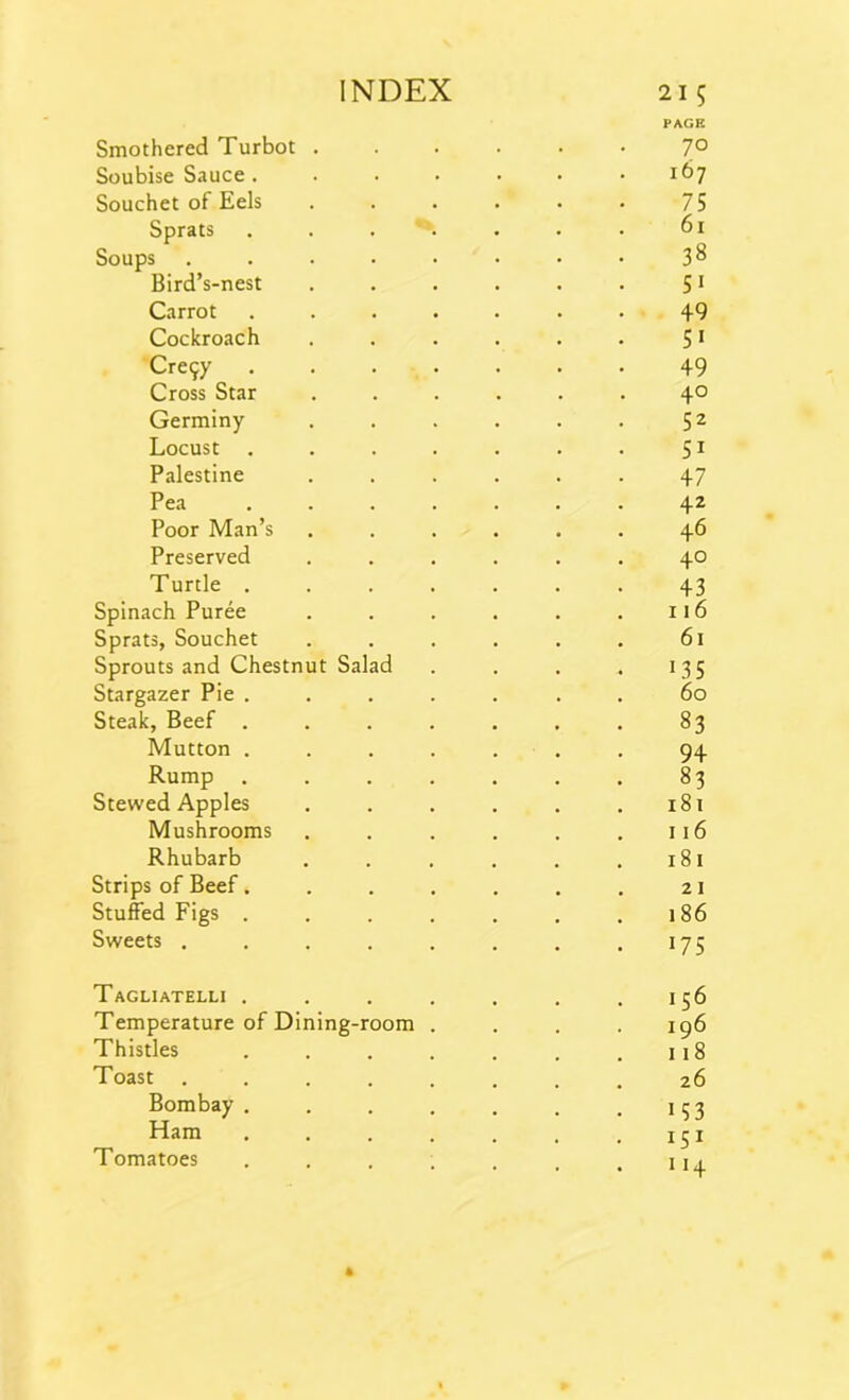 PAGE Smothered Turbot 7° Soubise Sauce. . . • • • .167 Souchet of Eels . . . . . . 75 Sprats . . . . . • 61 Soups . . . . • • • • 3^ Bird’s-nest . . . . . . 51 Carrot ....... 49 Cockroach . . . . . . 51 Creijy 49 Cross Star ...... 40 Germiny . . . . . . 52 Locust . . . . . . . 51 Palestine ...... 47 Pea ....... 42 Poor Man’s ...... 46 Preserved ...... 40 Turtle ....... 43 Spinach Puree . . . . . .116 Sprats, Souchet . . . . . . 61 Sprouts and Chestnut Salad . . . . 135 Stargazer Pie ....... 60 Steak, Beef . . . . . . . 83 Mutton ....... 94 Rump . . . . . . . 83 Stewed Apples . . . . . .181 Mushrooms . . . . . .116 Rhubarb . . . . . .181 Strips of Beef. . . . . . . 21 Stuffed Figs . . . . . . .186 Sweets . . . . . . . . 175 Tagliatelli . . . . . . .156 Temperature of Dining-room . . . .196 Thistles . . . . . . .118 Toast ........ 26 Bombay . . . . . . . 1 c 3 Ham . . . . . , .151 Tomatoes . . . . . , .114