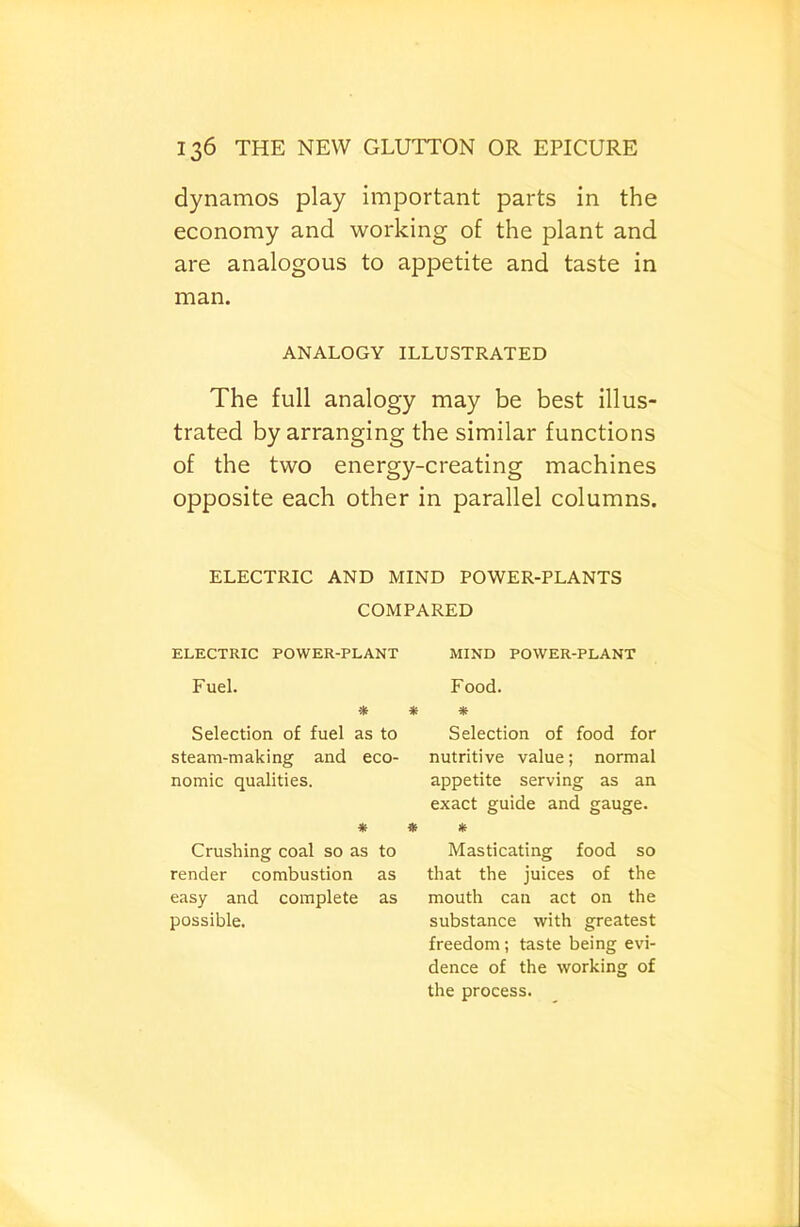 dynamos play important parts in the economy and working of the plant and are analogous to appetite and taste in man. ANALOGY ILLUSTRATED The full analogy may be best illus- trated by arranging the similar functions of the two energy-creating machines opposite each other in parallel columns. ELECTRIC AND MIND POWER-PLANTS COMPARED ELECTRIC POWER-PLANT Fuel. * Selection of fuel as to steam-making and eco- nomic qualities. * Crushing coal so as to render combustion as easy and complete as possible. MIND POWER-PLANT Food. * * Selection of food for nutritive value; normal appetite serving as an exact guide and gauge. » * Masticating food so that the juices of the mouth can act on the substance with greatest freedom; taste being evi- dence of the working of the process.
