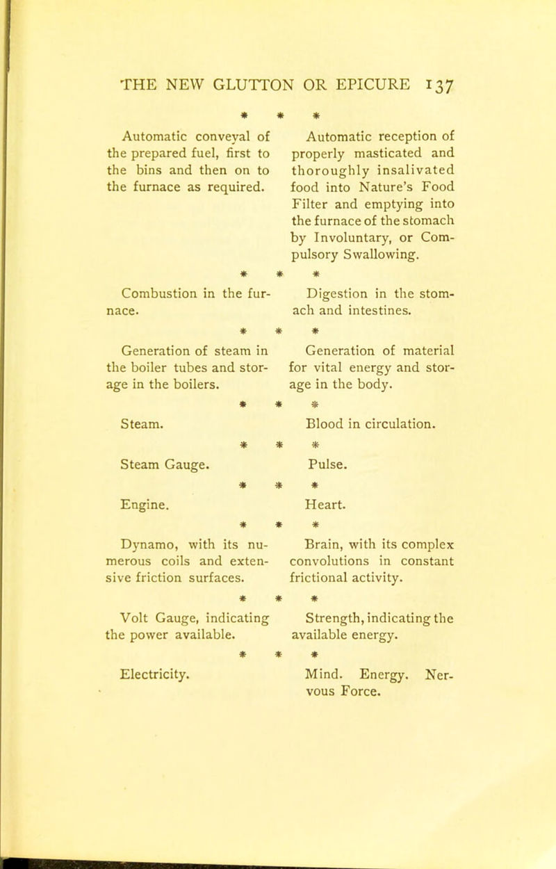 « Automatic conveyal of the prepared fuel, first to the bins and then on to the furnace as required. » Combustion in the fur- nace. ♦ * Generation of steam in the boiler tubes and stor- age in the boilers. » « Steam. * * Steam Gauge. » * Engine. * • Dynamo, with its nu- merous coils and exten- sive friction surfaces. ♦ * Volt Gauge, indicating the power available. ♦ » Electricity. Automatic reception of properly masticated and thoroughly insalivated food into Nature’s Food Filter and emptying into the furnace of the stomach by Involuntary, or Com- pulsory Swallowing. * * Digestion in the stom- ach and intestines. * Generation of material for vital energy and stor- age in the body. * Blood in circulation. * Pulse. * Heart. * Brain, with its complex convolutions in constant frictional activity. * Strength, indicating the available energy. * Mind. Energy. Ner- vous Force.