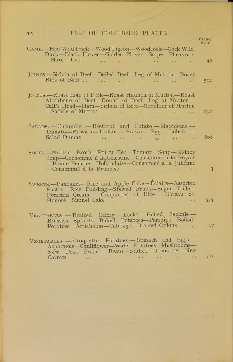 Facing Pace Game.—Hen Wild Duck—Wood Pigeon—Woodcock—Cock Wild Duck—Black Plover—Golden Plover—Snipe—Pheasants —Hare—Teal .. .. . . .. .. .. 40 Joints.—Sirloin of Beef—-Boiled Beef—Leg of Mutton—Roast Ribs of Beef . . .. .. . . .. .. .. 512 Joints.—Roast Loin of Pork—Roast Haunch of Mutton—Roast Aitchbone of Beef—Round of Beef—Leg of Mutton— Calf’s Head—Ham—Sirloin of Beef—Shoulder of Mutton —Saddle of Mutton .. . . . . . . .. . . 672 Salads. — Cucumber — Beetroot and Potato — Macedoine — Tomato—Russian— Italian — Prawn —- Egg — Lobster — Salad Dumas .. . . .. ... .. .. 608 Soups.—Mutton Broth—Pot-au-Feu—Tomato Soup—Kidney Soup—Consomme a la.Celestme—-Consomme a la Roy ale —Bonne Femme—Hollandaise—Consomme a la Julienne —Consomme a la Brunoise . . .. . . .. 3 Sweets.—Pancakes—Rice and Apple Cake—Eclairs—Assorted Pastry—Rice Pudding—Stewed Fruits—Sugar Trifle— Pyramid Cream — Croquettes of Rice — Gateau St. Honore—Simnel Cake . . .. • ■ • • • • 544 Vegetables. — Braized Celery — Leeks — Boiled Seakale — Brussels Sprouts—Baked Potatoes-—Parsnips—Boiled Potatoes—Artichokes—Cabbage—Braized Onions . . 17 Vegetables. — Croquette Potatoes -— Spinach and Eggs Asparagus—Cauliflower—Wafer Potatoes—Mushrooms— New Peas—French Beans—Stuffed Tomatoes—New Carrots .. .. . • • • • • • • • • i20