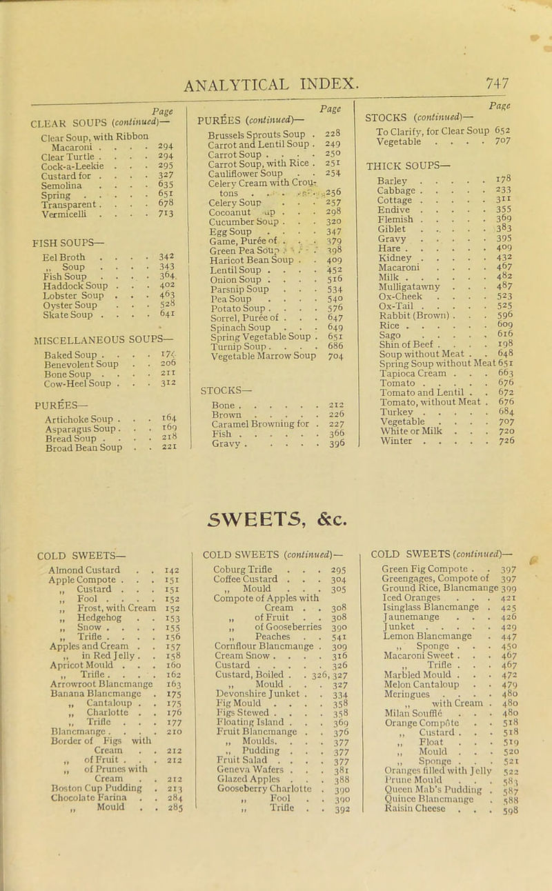 CLEAR SOUPS (continued)— Clear Soup, with Ribbon Macaroni . . . • 294 Clear Turtle .... 294 Cock-a-Leekie . . . 295 Custard for .... 327 Semolina .... 635 Spring 651 Transparent.... 678 Vermicelli .... 713 FISH SOUPS— Eel Broth .... 342 „ Soup .... 343 Fish Soup . . . • 364 Haddock Soup . 402 Lobster Soup . 463 Oyster Soup 528 Skate Soup . . . . 641 MISCELLANEOUS SOUPS— Baked Soup . . . . i7<- Benevoleut Soup . . 206 Bone Soup . . . .211 Cow-Heel Soup . . . 312 PUREES— Artichoke Soup . . • Asparagus Soup. . . i69 Bread Soup .... 210 Broad Bean Soup . . 221 Brussels Sprouts Soup . 228 Carrot and Lentil Soup . 249 Carrot Soup .... 250 Carrot Soup, with Rice . 251 Cauliflower Soup . . 254 Celery Cream with Crour tons . . . ysv- 4256 Celery Soup . . ■ 257 Cocoanut up . . . 298 Cucumber Soup . . • 320 Egg Soup .... 347 Game, Puree of . . . 379 Green Pea Soup , . •' 398 Haricot Bean Soup . . 409 Lentil Soup .... 452 Onion Soup . . . .516 Parsnip Soup . . . 534 Pea Soup . . . -54° Potato Soup. . . .576 Sorrel, Puree of . 647 Spinach Soup . . . 649 Spring Vegetable Soup . 651 Turnip Soup.... 686 Vegetable Marrow Soup 704 STOCKS— Bone 212 Brown 226 Caramel Browning for . 227 Fish 366 Gravy 396 747 Page STOCKS (continued)— To Clarify, for Clear Soup 652 Vegetable . 707 THICK SOUPS— Barley .... 178 Cabbage .... 233 Cottage .... 311 Endive .... 355 Flemish .... 369 Giblet ..... 383 Gravy .... 395 Hare 409 Kidney .... 432 Macaroni 467 Milk 482 Mulligatawny . 487 Ox-Cheek 523 Ox-Tail .... 525 Rabbit (Brown) . 596 Rice 609 Sago .... 616 Shin of Beef . 198 Soup without Meat . 648 Spring Soup without Meat 651 Tapioca Cream . . 663 Tomato .... . 676 Tomato and Lentil . . 672 Tomato, without Meat . 676 Turkev .... . 684 Vegetable • 707 White or Milk . 720 Winter .... . 726 ANALYTICAL INDEX. Page PUREES (continued)— SWEETS, &c. COLD SWEETS— COLD SWEETS (continued)— COLD SWEETS (continued)— Almond Custard 142 Apple Compote . 151 „ Custard . 151 „ Fool .... 152 „ Frost, with Cream 152 „ Hedgehog . . 153 „ Snow .... 155 „ Trifle .... Apples and Cream . 156 157 „ in Red Jelly. Apricot Mould . 158 160 „ Trifle. . . • . 162 Arrowroot Blancmange 163 Banana Blancmange 175 „ Cantaloup . 175 „ Charlotte . 176 „ Trifle Blancmange.... Border of Figs with 177 210 Cream 212 „ of Fruit . „ of Prunes with 212 Cream 212 Boston Cup Pudding . 213 Chocolate Farina 284 „ Mould 285 Coburg Trifle . . . 295 Coffee Custard . . . 304 ,, Mould . . . 305 Compote of Apples with Cream . .308 „ of Fruit . . 308 ,, of Gooseberries 390 „ Peaches . . 541 Cornflour Blancmange . 309 Cream Snow .... 316 Custard 326 Custard, Boiled . . 326, 327 „ Mould . . . 327 Devonshire J unket . . 334 Fig Mould .... 358 Figs Stewed .... 358 Floating Island . . . 369 Fruit Blancmange . . 376 „ Moulds. . . . 377 „ Pudding . . . 377 Fruit Salad .... 377 Geneva Wafers . . . 381 Glazed Apples . . . 388 Gooseberry Charlotte . 390 „ Fool . . 390 ,, Trifle . . 392 Green Fig Compote . . 397 Greengages, Compote of 397 Ground Rice, Blancmange 399 Iced Oranges Isinglass Blancmange Jaunemange Juuket .... Lemon Blancmange „ Sponge . . Macaroni Sweet . ,, Trifle . Marbled Mould . Melon Cantaloup Meringues „ with Cream Milan Souffle Orange Compote ,, Custard . „ Float ,, Mould . „ Sponge . . Oranges filled with J elly Prune Mould Queen Mab’s Pudding Quince Blancmange Raisin Cheese 421 425 426 429 447 45° 467 467 472 479 480 480 480 518 518 5*9 520 521 522 583 587 588 598