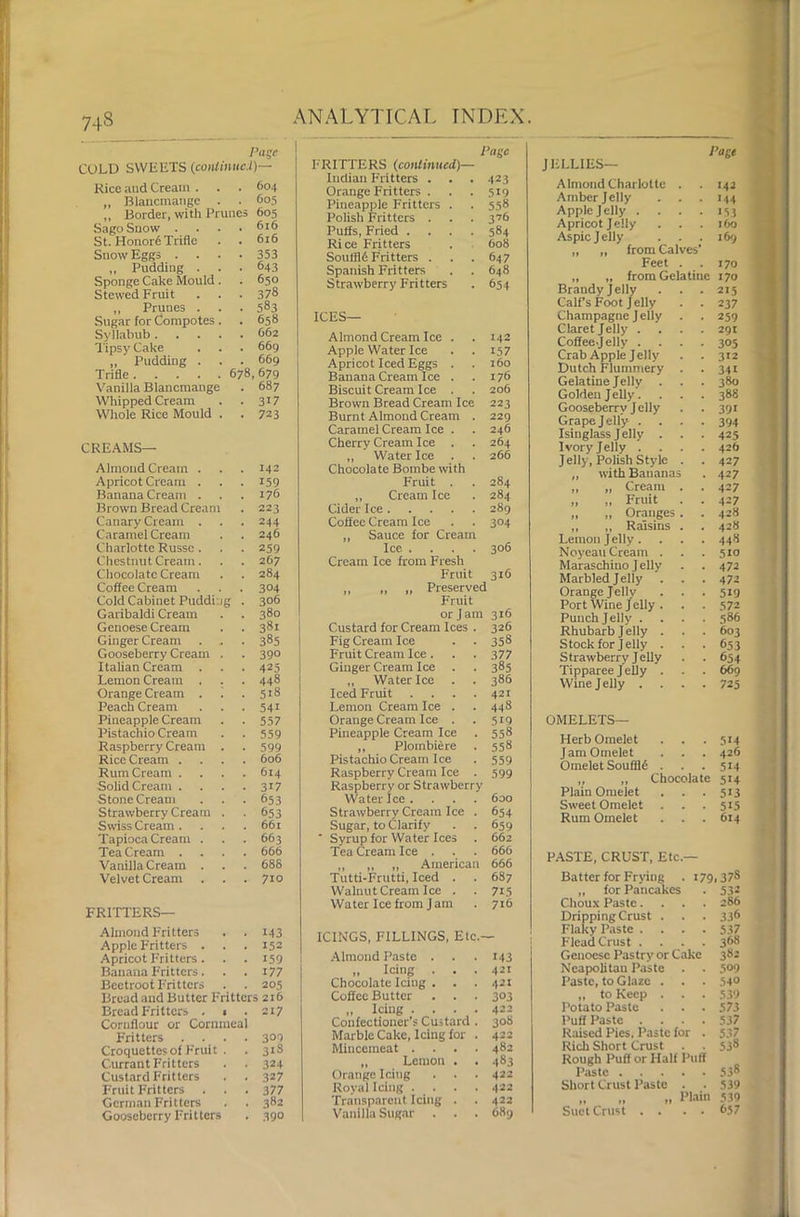 7+s Page COLD SWEETS (conlinuc.1)— Rice aud Cream . 604 „ Blancmange . . 605 „ Border, with Prunes 605 Sago Snow .... 616 St. Honor6 Trifle 6r6 Snow Eggs .... 353 ,, Pudding . 643 Sponge Cake Mould. 650 Stewed Fruit 378 „ Prunes . 583 Sugar for Compotes. 658 Syllabub 662 Tipsy Cake 669 „ Pudding . 669 Trifle 678,679 Vanilla Blancmange 687 Whipped Cream 3i7 Whole Rice Mould . 723 CREAMS— Almond Cream . 142 Apricot Cream . 159 Banana Cream . 276 Brown Bread Cream 223 Canary Cream . 244 Caramel Cream 246 Charlotte Russe. 259 Chestnut Cream. 267 Chocolate Cream 284 Coffee Cream 3°4 Cold Cabinet Pudding . 306 Garibaldi Cream 380 Genoese Cream 3Sl Ginger Cream . . 385 Gooseberry Cream . 390 Italian Cream . 425 Lemon Cream . 448 Orange Cream . 1 518 Peach Cream 54i Pineapple Cream 557 Pistachio Cream 559 Raspberry Cream . 599 Rice Cream . 606 Rum Cream .... 624 Solid Cream .... 317 Stone Cream 653 Strawberry Cream . 653 Swiss Cream .... 661 Tapioca Cream . 663 Tea Cream . . . . 666 Vanilla Cream . 688 Velvet Cream 7io FRITTERS— Almond Fritters M3 Apple Fritters . 152 Apricot Fritters. 159 Banana Fritters. 177 Beetroot Fritters 205 Bread and Butter Fritters 216 Bread Fritters . 1 . 217 Cornflour or Cornmeal Fritters . . . . 3°9 Croquettes of Fruit . 318 Currant Fritters 324 Custard Fritters . . 327 Fruit Fritters . . . 377 German Fritters 382 Gooseberry Fritters 39° Page FRITTERS (continued)— Indian Fritters . . .423 Orange Fritters . . . 519 Pineapple Fritters . . 558 Polish Fritters . . . 376 Puffs, Fried .... 584 Rice Fritters . 608 SouiMFritters . . . 647 Spanish Fritters . . 648 Strawberry Fritters . 654 ICES— Almond Cream Ice . . 142 Apple Water Ice . . 157 Apricot Iced Eggs . . 160 Banana Cream Ice . .176 Biscuit Cream Ice . . 206 Brown Bread Cream Ice 223 Burnt Almond Cream . 229 Caramel Cream Ice . . 246 Cherry Cream Ice . . 264 „ Water Ice . . 266 Chocolate Bombe with Fruit . . 284 „ Cream Ice . 284 Cider Ice 289 Codec Cream Ice . . 304 „ Sauce for Cream Ice .... 306 Cream Ice from Fresh Fruit 316 „ „ „ Preserved Fruit or Jam 316 Custard for Cream Ices . 326 Fig Cream Ice . . 358 Fruit Cream Ice. . . 377 Ginger Cream Ice . . 385 „ Water Ice . . 386 Iced Fruit . . . .421 Lemon Cream Ice . . 448 Orange Cream Ice . . 519 Pineapple Cream Ice . 558 ,, Ploinbiere . 558 Pistachio Cream Ice . 559 Raspberry Cream Ice . 599 Raspberry or Strawberry Water Ice. . . . 600 Strawberry Cream Ice . 654 Sugar, to Clarify . . 659 ‘ Syrup for Water Ices . 662 Tea Cream Ice . . . 666 „ „ „ American 666 Tutti-Frutti, Iced . . 687 Walnut Cream Ice . . 715 Water Ice from J am . 716 ICINGS, FILLINGS, Etc.— Almond Paste . . . 143 „ Icing . . .421 Chocolate Icing . . . 421 Coffee Butter . . . 303 „ Icing .... 422 Confectioner's Custard . 308 Marble Cake, Icing for . 422 Mincemeat .... 482 „ Lemon . . 483 Orange Icing . . . 422 Royal Icing . . . . 422 Transparent Icing . . 422 Vanilla Sugar . . . 689 JELLIES— Page Almond Charlotte . 142 Amber Jelly 144 Apple Jelly . . . . >53 Apricot Jelly 160 Aspic Jelly 169 „ „ from Calves Feet . 170 „ „ from Gelatiuc 170 Brandy Jelly 2>5 Calf’s Foot Jelly 237 Champagne J elly 259 Claret Jelly . 29: Coffee-Jelly . . . . 3°5 Crab Apple J elly 3>2 Dutch Flummery . 341 Gelatine Jelly . 380 Golden J elly.... 388 Gooseberry Jelly 39> Grape Jelly . 394 Isinglass Jelly . 425 Ivory Jelly . . . . 426 Jelly, Polish Style . 427 „ with Bananas 427 „ „ Cream . 427 „ „ Fruit . . 427 „ „ Oranges . . 428 ,, „ Raisins . 428 Lemon Jelly. . . . 448 Noyeau Cream . 510 Maraschino J elly 472 Marbled Jelly 472 Orange Jellv 519 Port Wine Jelly . 572 Punch J elly .... 586 Rhubarb Jelly . 603 Stock for Jelly . 653 Strawberry Jelly 654 Tipparee Jelly . 669 Wine Jelly . . . . 725 OMELETS— Herb Omelet 5M Jam Omelet 426 Omelet Souffle . 5>4 „ „ Chocolate Plain Omelet 5>4 5>3 Sweet Omelet 5>5 Rum Omelet . . 614 PASTE, CRUST, Etc.— Batter for Frying . i79i37S „ for Pancakes 532 Choux Paste.... 286 Dripping Crust . 336 Flaky Paste .... 537 Flead Crust . 368 Genoese Pastry or Cake 382 Neapolitan Paste . 509 Paste, to Glaze . . 540 „ to Keep . . . 539 Potato Paste . . . 573 Puff Paste .... 537 Raised Pies, Paste for . 537 Rich Short Crust Si8 Rough Puff or Half Puff Paste 53® Short Crust Paste . 539 „ „ » Plai' 539 Suet Crust . . . . 657