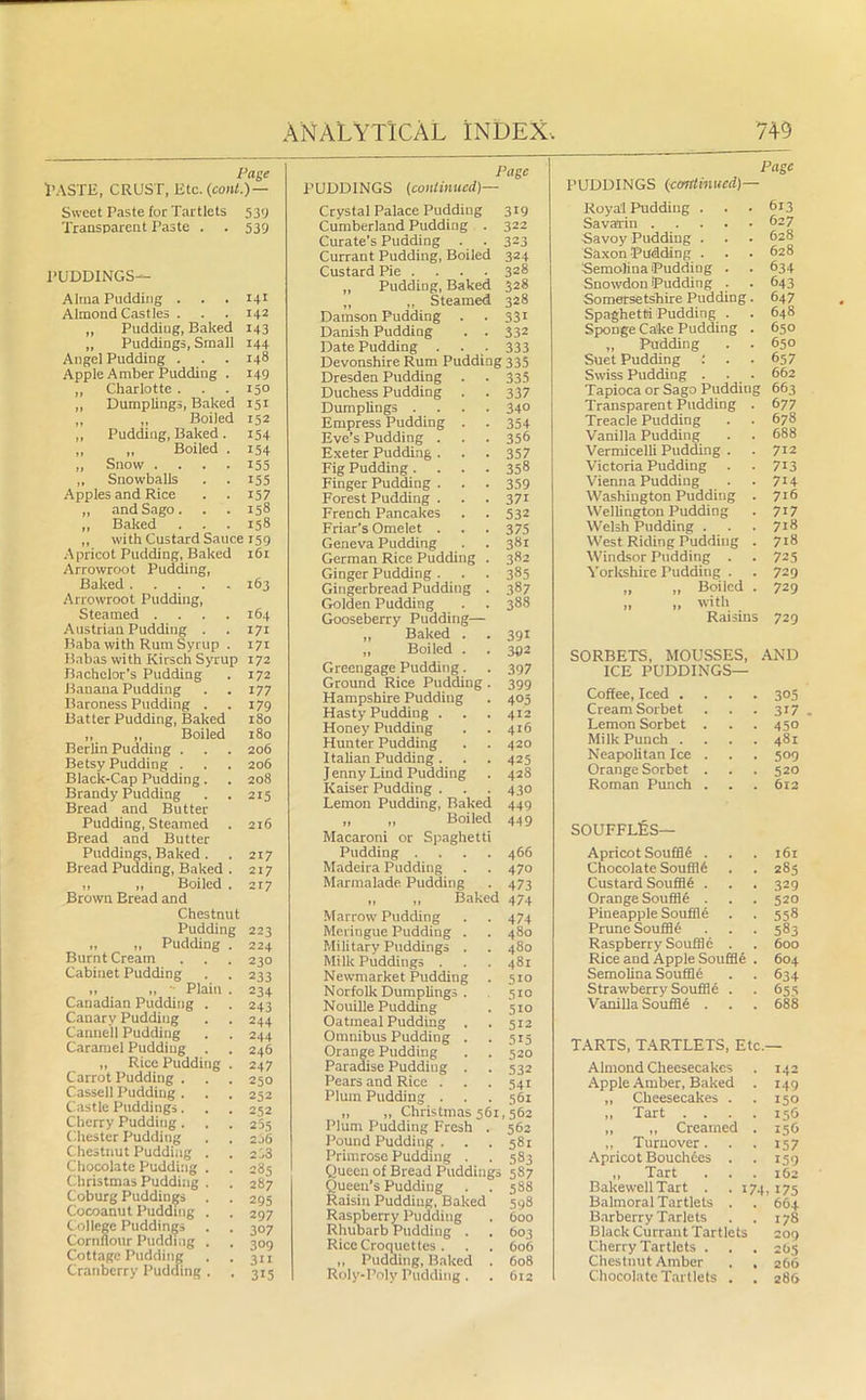 Page l’ASTE, CRUST, Etc .(coni.) — Sweet Paste for Tartlets 539 Transparent Paste . . 539 PUDDINGS— Alraa Pudding . . . 141 Almond Castles . . . 142 „ Pudding, Baked 143 „ Puddings, Small 144 Angel Pudding . . . 148 Apple Amber Pudding . 149 ,, Charlotte . . . 150 „ Dumplings, Baked 151 „ „ Boiled 152 ,, Pudding, Baked. 154 ,, „ Boiled . 154 „ Snow .... 155 ,, Snowballs . . 155 Apples and Rice . . 157 „ and Sago. . .158 „ Baked . . .158 ,, with Custard Sauce 159 Apricot Pudding, Baked 161 Arrowroot Pudding, Baked 163 Arrowroot Pudding, Steamed .... 164 Austrian Pudding . .171 Baba with Rum Syrup . 171 Babas with Kirsch Syrup 172 Bachelor’s Pudding . 172 Banana Pudding . .177 Baroness Pudding . .179 Batter Pudding, Baked 180 ,, „ Boiled 180 Berlin Pudding . . . 206 Betsy Pudding . . . 206 Black-Cap Pudding. . 208 Brandy Pudding . .215 Bread and Butter Pudding, Steamed . 216 Bread and Butter Puddings, Baked. . 217 Bread Pudding, Baked . 217 ,, ,, Boiled . 217 Brown Eread and Chestnut Pudding 223 „ „ Pudding . 224 Burnt Cream . . . 230 Cabinet Pudding . . 244 ,, „ - Plain . 234 Canadian Pudding . . 243 Canary Pudding . . 244 Canned Pudding . . 244 Caramel Pudding . . 246 „ Rice Pudding . 247 Carrot Pudding . . . 250 Cassell Pudding . . . 252 Castle Puddings. . . 252 Cherry Pudding. . . 253 Chester Pudding . . 206 Chestnut Pudding . . 233 Chocolate Pudding . . 285 Christmas Pudding . . 287 Coburg Puddings . . 295 Cocoanut Pudding . . 297 College Puddings . . 307 Cornflour Pudding . . 309 Cottage Pudding . .311 Cranberry Pudding. . 315 Page PUDDINGS (continued)— Crystal Palace Pudding 319 Cumberland Pudding . 322 Curate’s Pudding . . 323 Currant Pudding, Boiled 324 Custard Pie .... 328 „ Pudding, Baked 328 ,, ,, Steamed 328 Damson Pudding . . 331 Danish Pudding . . 332 Date Pudding . . . 333 Devonshire Rum Pudding 335 Dresden Pudding . . 335 Duchess Pudding . . 337 Dumplings .... 340 Empress Pudding . . 354 Eve’s Pudding . . . 356 Exeter Pudding . . . 357 Fig Pudding.... 358 Finger Pudding . . . 359 Forest Pudding . . . 371 French Pancakes . . 532 Friar's Omelet . . . 375 Geneva Pudding . . 381 German Rice Pudding . 382 Ginger Pudding . . . 385 Gingerbread Pudding . 387 Golden Pudding . . 388 Gooseberry Pudding— „ Baked . . 391 „ Boiled . . 302 Greengage Pudding. . 397 Ground Rice Pudding . 399 Hampshire Pudding . 405 Hasty Pudding . . . 412 Honey Pudding . .416 Hunter Pudding . . 420 Italian Pudding. . . 425 Jenny Lind Pudding . 428 Kaiser Pudding . . . 430 Lemon Pudding, Baked 449 „ „ Boiled 449 Macaroni or Spaghetti Pudding . . . .466 Madeira Pudding . . 470 Marmalade. Pudding . 473 „ „ Baked 474 Marrow Pudding . . 474 Meringue Pudding . . 480 Military Puddings . . 480 Milk Puddings . . . 481 Newmarket Pudding . 510 Norfolk Dumplings . 510 Nouille Pudding . 510 Oatmeal Pudding . . 5x2 Omnibus Pudding . . 515 Orange Pudding . . 520 Paradise Pudding . . 532 Pears and Rice . . . 541 Plum Pudding ... 561 „ ,, Christmas 561,562 Plum Pudding Fresh . 562 Pound Pudding . . . 581 Primrose Pudding . . 583 Queen of Bread Puddings 5S7 Queen’s Pudding . . 588 Raisin Pudding, Baked 598 Raspberry Pudding . 600 Rhubarb Pudding . . 603 Rice Croquettes. . . 606 ,, Pudding, Baked . 608 Roly-Poly Pudding. . 612 Page PUDDINGS (continued)— Royal Pudding . . . 613 Sava'rin 6-7 Savoy Pudding . . . 628 Saxon Pudding . . - 628 Semolina‘Pudding . . 634 Snowdon Pudding . . 643 Somersetshire Pudding. 647 Spaghetti Pudding . . 648 Sponge Cake Pudding . 650 „ Pudding . . 650 Suet Pudding : . .657 Swiss Pudding . . 662 Tapioca or Sago Pudding 663 Transparent Pudding . 677 Treacle Pudding . . 678 Vanilla Pudding . . 688 Vermicelli Pudding . . 712 Victoria Pudding . . 713 Vienna Pudding . . 714 Washington Pudding . 716 Wellington Pudding . 717 Welsh Pudding . . .718 West Riding Pudding . 718 Windsor Pudding . . 725 Yorkshire Pudding . . 729 „ „ Boiled . 729 „ „ with Raisins 729 SORBETS, MOUSSES, AND ICE PUDDINGS— Coffee, Iced . 303 Cream Sorbet 3i7 . Lemon Sorbet . 45° Milk Punch . 481 Neapolitan Ice . 5°9 Orange Sorbet . 520 Roman Punch . 612 DUFFLfiS— Apricot Souffl6 . 161 Chocolate Souffl6 285 Custard Souffle . 329 Orange Souffle . 520 Pineapple Souffle 558 Prune Souffle 583 Raspberry Souffle . 600 Rice and Apple Souffle 604 Semolina Souffle 634 Strawberry Souffle . 655 Vanilla Souffle . 688 ARTS, TARTLETS, Etc.- Almond Cheesecakes 142 Apple Amber, Baked 149 „ Cheesecakes . . 150 ,, Tart . . 156 „ „ Creamed „ Turnover. Apricot Bouchces . 156 157 159 „ Tart . 162 BakewellTart . . 174, Balmoral Tartlets . Barberry Tarlets Black Currant Tartlets Cherry Tartlets . Chestnut Amber . . Chocolate Tartlets . 175 664 178 209 265 266 286
