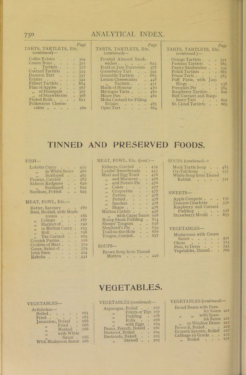 Page TARTS, TARTLETS, Etc. (continued)— Coffee Eclairs . . . 304 Cream Buus . . . .315 „ Tartlets . . .317 Custard Tartlets . . 329 Damson Tart . . . 331 Eclairs 342 Filbert Tartlets . . . 664 Flan of Apples . . . 367 ,, of Pineapple . . 367 „ of Strawberries . 368 Fluted Rolls. . . . 611 Folkestone Cheese- cakes 260 Page TARTS, TARTLETS, Etc. (continued)— Frosted Almond Sand- wiches 623 Fruit or J am Turnovers 377 Gooseberry Tart . . 392 Granville Tartlets . . 665 Lemon Cheesecakes . 448 ,, Tartlets . . . 451 Maids of Honour . . 470 Meringue Tarts . . . 480 Mince Pies .... 482 Moka Custard for Filling Eclairs .... 485 Open Tart .... 664 Page TARTS, TARTLETS, Etc. (continued.)— Orange Tartlets ... 521 Parisian Tartlets . . 065 Pastry Sandwiches . . 539 Polish Tartlets . . . 665 Prune Tarts .... 583 Puff Paste, with Jam Rings 538 Pumpkin Pie . . . 584 Raspberry Tartlets . . 600 Red Currant and Rasp- berry Tart . . . 602 St. Cloud Tartlets . . 665 TINNED AND PRESERVED FOODS. FISH- MEAT, FOWL, Etc. (cant.)— SOUPS (continued)— Lobster Curry . . . 459 „ in White Sauce 460 „ Scalloped . . 462 Prawns, Curried . . 582 Salmon Kedgeree . . 620 „ Scalloped . . 622 Sardines, Potted . . 625 MEAT, FOWL, Etc.— Batter, Savoury . . 180 Beef, Broiled, with Mush- rooms . 186 „ Collops 187 „ Haricot of. . . 190 „ or Mutton Curry . 193 „ Roll . . . . 196 „ Tea Custard . 203 Cornish Pasties . 310 Croutes of Meat . 319 Game, Salmi of . 379 Irish Stew . 424 Kebobs .... 431 Kidneys, Curried . . 434 Lambs’ Sweetbreads . 443 Meat and Egg Toast . 476 andMacaroui . . 476 and Potato Pic . 476 Cakes .... 477 Croquettes . . 477 Patties . . . 478 Potted.... 478 Sanders . . . 478 Shape .... 478 Mutton Cutlets . . . 498 with Caper Sauce 508 Rump Steak Pudding Sheeps’ Tongues Shepherd’s Pie . Toad-in-the-Hole . Tongue, Curried. . 614 638 639 670 677 SOUPS— Brown Soup from Tinned Mutton .... 226 Mock Turtle Soup . . 484 Ox-Tail Soup . . . 525 White Soup from Tinned Rabbit .... 721 SWEETS— Apple Compote . . . 151 Damson Charlotte . 330 Raspberry and Currant Pudding .... 598 Strawberry Mould . . 655 VEGETABLES— Mushrooms with Cream Sauce 491 Okras 513 Peas, to Dress . . . 543 Vegetables, Tinned . . 709 VEGETABLES. VEGETABLES— Artichokes— Boiled 165 Fried . . : • .165 Jerusalem, Boiled . 166 „ Fried . . 166 „ Mashed . 166 „ with White „ Sauce . 166 With Mushroom Sauce 166 VEGETABLES (continued)— Asparagus, Boiled . . 167 Points or Tips 167 168 168 169 181 204 205 205 Pudding „ Rolls . ,, with Eggs Beans, French, Boiled Beetroot, Boiled . Beetroots, Baked . „ Stewed . VEGETABLES (continued)— Broad Beans with Pars- ley Sauce 221 .. with Span- ish Sauce „ or Windsor Beans Broccoli, Boiled. . • Brussels Sprouts, Boiled Cabbage au Gratin . . „ Boiled . . • 221 222 222 227 231 231