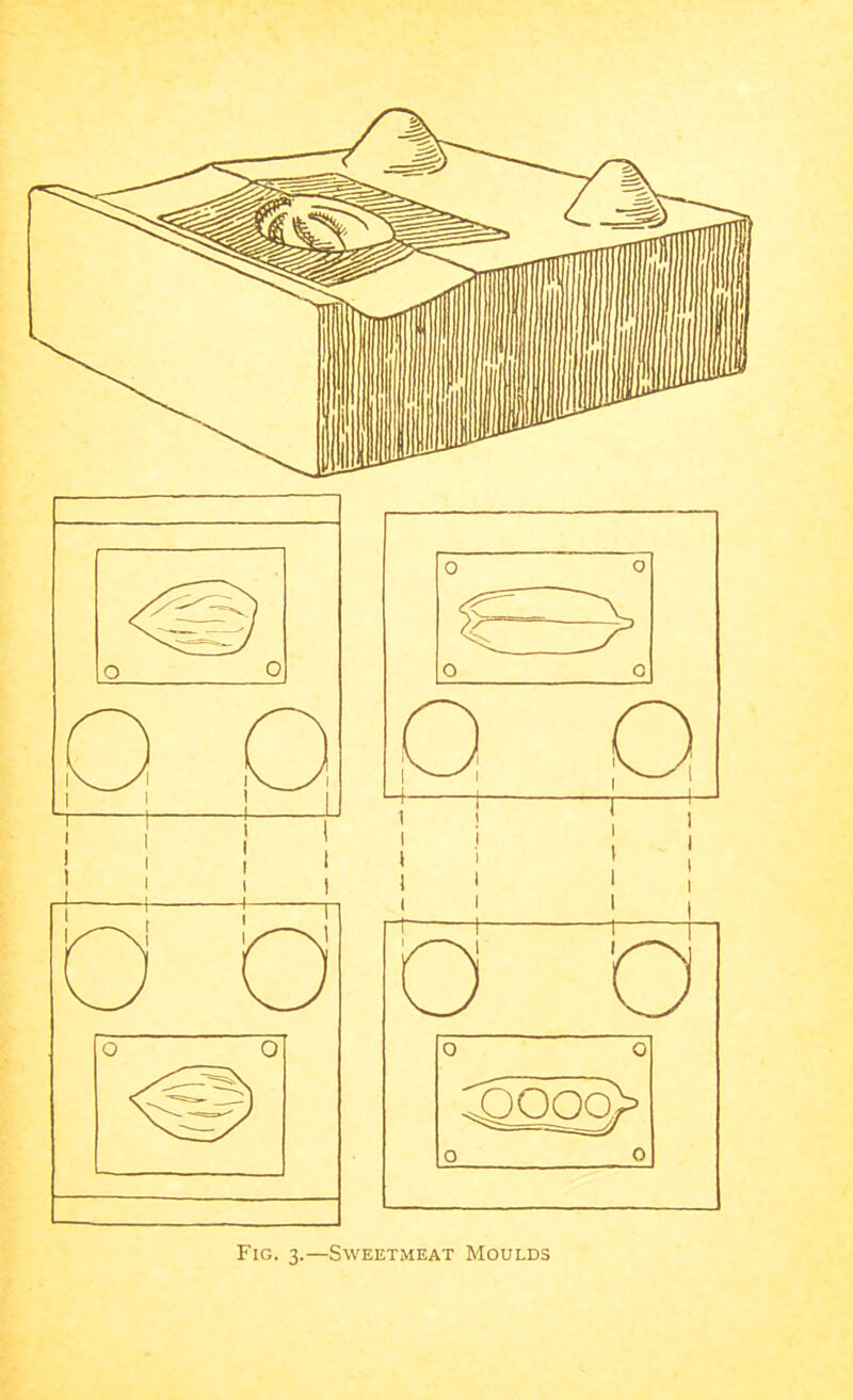 Fig. 3.—Sweetmeat Moulds