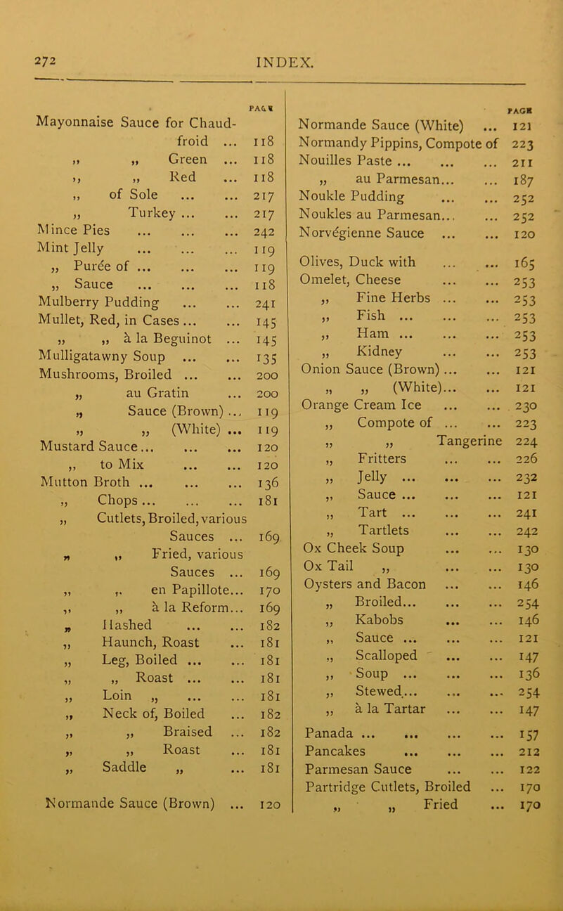 PAG 1 PAGE Mayonnaise Sauce for Chaud- Normande Sauce (White) • • • 121 froid ... 118 Normandy Pippins, Compote of 223 »» „ Green ... 118 Nouilles Paste 211 >> „ Red 118 „ au Parmesan... 187 >> of Sole 217 Noukle Pudding • • • 252 Turkey 217 Noukles au Parmesan... • • • 252 Mince Pies 242 Norvdgienne Sauce ... 120 Mint Jelly 119 „ Purde of 119 Olives, Duck with ... 165 „ Sauce 118 Omelet, Cheese ... 253 Mulberry Pudding 241 „ Fine Herbs ... ... 253 Mullet, Red, in Cases... 145 „ Fish ... 253 JJ ,, h la Beguinot ... i45 ,, Ham ... 253 Mulligatawny Soup 135 „ Kidney ... 253 Mushrooms, Broiled 200 Onion Sauce (Brown)... ... 121 yy au Gratin 200 „ „ (White)... ... 121 5) Sauce (Brown) ... 119 Orange Cream Ice 230 „ (White) ... 119 „ Compote of ... ... 223 Mustard Sauce 120 „ „ 1 angerme 224 to Mix 120 „ Fritters 226 Mutton Broth ... 136 >, Jelly ... 232 Chops 181 ,, Sauce ... ... 121 yy Cutlets, Broiled, various „ Tart 24I Sauces ... 169 „ Tartlets 242 yy ,, Fried, various Ox Cheek Soup ... I30 Sauces ... 169 Ox Tail „ 130 yi ,. en Papillote... 170 Oysters and Bacon ... 146 yy „ h la Reform... 169 „ Broiled 254 yy Hashed 182 „ Kabobs ... 146 yy Haunch, Roast 181 ,, Sauce ... ... ... 121 yy Leg, Boiled 181 ,, Scalloped ... 147 yy „ Roast 181 ,, Soup • • ■ 136 yy Loin „ 181 ,, Stewed... • • • 254 yy Neck of, Boiled 182 „ a la Tartar ... 147 yy „ Braised 182 Panada 157 yy ,, Roast 181 Pancakes ... 212 yy Saddle „ 181 Parmesan Sauce 122 Partridge Cutlets, Broiled • . • 170 Normande Sauce (Brown) ... 120 „ Fried • • • 170