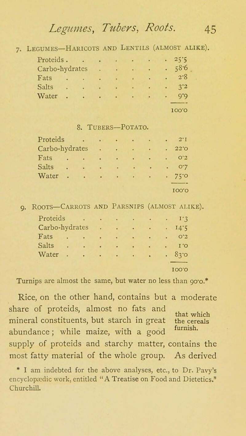 7. Legumes—Haricots and Lentils (almost alike). Proteids • 25-5 Carbo-hydrates .... . s8'6 Fats . 2-8 Salts . 3-2 Water • 9-9 lOO'O 8. Tubers—Potato. Proteids . 2-1 Carbo-hydrates .... . 22'0 Fats 0'2 Salts . 07 Water . 75-0 lOO'O 9. Roots—Carrots and Parsnips (almost alike). Proteids • i'3 Carbo-hydrates • 14-5 Fats 0'2 Salts I 'O Water . . 83-0 lOO'O Turnips are almost the same, but water no less than Rice, on the other hand, contains but a moderate share of proteids, almost no fats and ^ . that which mineral constituents, but starch m great the cereals abundance; while maize, with a good supply of proteids and starchy matter, contains the most fatty material of the whole group. As derived * I am indebted for the above analyses, etc., to Dr. Pavy’s encyclopedic work, entitled “A Treatise on Food and Dietetics.” Churchill.