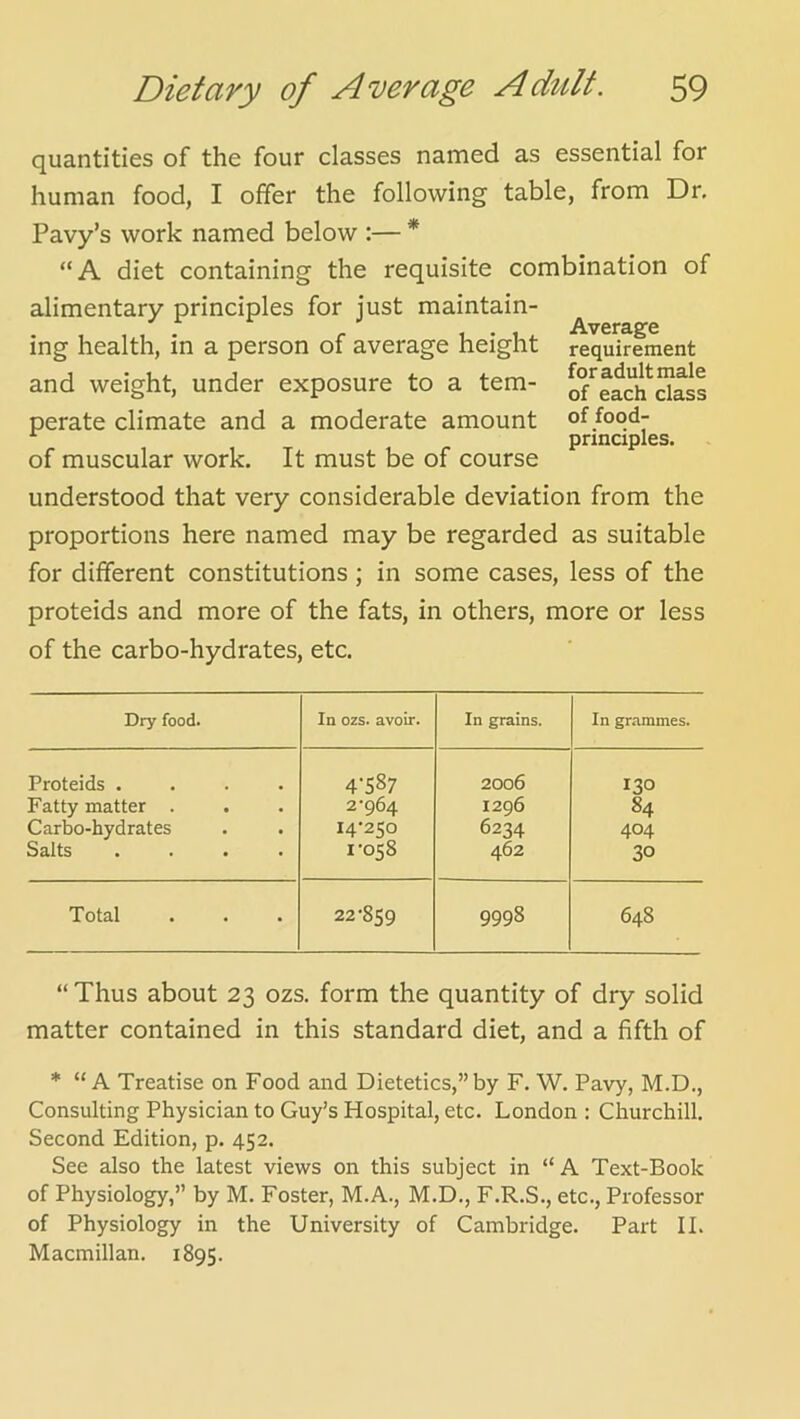 quantities of the four classes named as essential for human food, I offer the following table, from Dr, Pavy’s work named below :— * “A diet containing the requisite combination of alimentary principles for just maintain- ing health, in a person of average height and weight, under exposure to a tem- perate climate and a moderate amount of muscular work. It must be of course understood that very considerable deviation from the proportions here named may be regarded as suitable for different constitutions; in some cases, less of the proteids and more of the fats, in others, more or less of the carbo-hydrates, etc. Average requirement for adult male of each class of food- principles. Dry food. In ozs. avoir. In grains. In grammes. Proteids .... 4‘S87 2006 130 Fatty matter . . 2-964 1296 84 Carbo-hydrates 14-250 6234 404 Salts .... 1-058 462 30 Total 22-859 9998 648 “ Thus about 23 ozs. form the quantity of dry solid matter contained in this standard diet, and a fifth of * “ A Treatise on Food and Dietetics,” by F. W. Pavy, M.D., Consulting Physician to Guy’s Hospital, etc. London : Churchill. Second Edition, p. 452. See also the latest views on this subject in “ A Text-Book of Physiology,” by M. Foster, M.A., M.D., F.R.S., etc.. Professor of Physiology in the University of Cambridge. Part II. Macmillan. 1895.