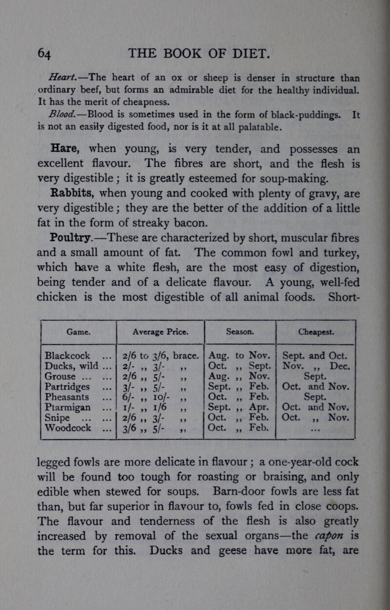 H^art.—The heart of an ox or sheep is denser in structure than ordinary beef, but forms an admirable diet for the healthy individual. It has the merit of cheapness. Blood.—Blood is sometimes used in the form of black-puddings. It is not an easily digested food, nor is it at all palatable. Hare, when young, is very tender, and possesses an excellent flavour. The fibres are short, and the flesh is very digestible; it is greatly esteemed for soup-making. Rabbits, when young and cooked with plenty of gravy, are very digestible; they are the better of the addition of a little fat in the form of streaky bacon. Poultry.—These are characterized by short, muscular fibres and a small amount of fat. The common fowl and turkey, which have a white flesh, are the most easy of digestion, being tender and of a delicate flavour. A young, well-fed chicken is the most digestible of all animal foods. Short- Game. Average Price. Season. Cheapest. Blackcock Ducks, wild ... Grouse Partridges Pheasants Ptarmigan ... Snipe Woodcock ... 2/6 to 3/6, brace. 2/ 3/ »» 2/6 „ 5/- „ 3/ »» 5/ »» 6/- „ 10/- „ i/- .. 1/6 „ 2/6 i» 3/‘ »» 3/6,, s/- .. Aug. to Nov. Oct. ,, Sept. Aug. ,, Nov. Sept. ,, Feb. Oct. ,, Feb. Sept. ,, Apr. Oct. ,, Feb. Oct. „ Feb. Sept, and Oct. Nov. ,, Dec. Sept. Oct. and Nov. Sept. Oct. and Nov. Oct. ,, Nov. legged fowls are more delicate in flavour; a one-year-old cock will be found too tough for roasting or braising, and only edible when stewed for soups. Barn-door fowls are less fat than, but far superior in flavour to, fowls fed in close coops. The flavour and tenderness of the flesh is also greatly increased by removal of the sexual organs—the capon is the term for this. Ducks and geese have more fat, are