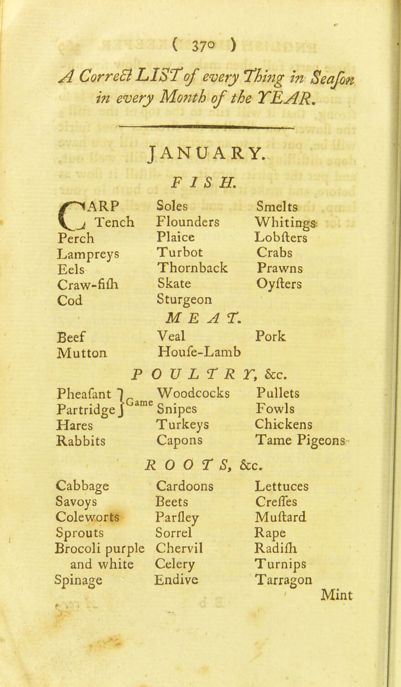 A CorreEi LIST of every Thmg in Seafon in every Mo?tth of the TEAR, JANUARY. FISH. /^ARP ^j Tench Soles Smelts Flounders Whitings: Perch Plaice Lobfters Lampreys Turbot Crabs Eels Thornback Prawns Craw-filh Skate Oyfters Cod Sturgeon ‘ MEAT. Beef Veal Pork Mutton Houfe-Lamb P 0 V LT R Tt &c. Pheafant Woodcocks Pullets Partridge Snipes Fowls Hares Turkeys Chickens Rabbits Capons Tame Pigeons • R 0 0 T S, &CC. Cabbage Cardoons Lettuces Savoys Beets CrelTes Coleworts Parfley Muftard Sprouts Sorrel Rape Brocoli purple Chervil Radifh and white Celery Turnips Spinage Endive Tarragon Mint