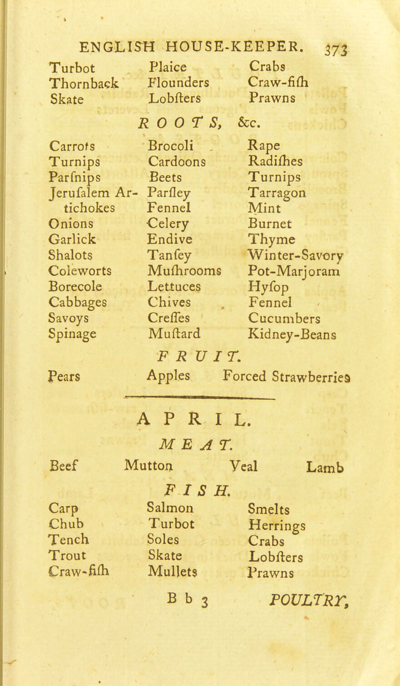 Turbot Plaice Crabs Thornbaek Flounders Craw-fidi Skate Lobflers Prawns ROOTS, &c. Carrots Brocoli . Rape Turnips Cardoons Radifhes Parfnips Beets Turnips Jerufalem Ar- ■ Parfley Tarragon tichokes Fennel Mint Onions Celery Burnet Garlick Endive Thyme Shalots Tan fey Winter-Savory Coleworts Mulhrooms Pot-Marjoram Borecole Lettuces Hyfop Cabbages Chives 1 , Fennel Savoys CrefTes ' Cucumbers Spinage Muftard Kidney-Beans F R U IT Pears Apples Forced Strawberries Beef APRIL. MEAT Mutton Veal Lamb Carp FISH. Salmon Smelts Chub Turbot Herrings Tench Soles Crabs Trout Skate Lobflers Craw-filh Mullets Prawns