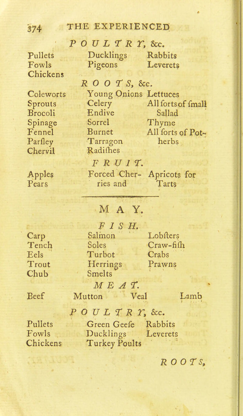 P O U L T R r. See. Pullets Ducklings Rabbits Fowls Chickens Pigeons Leverets R 0 0 T S, See. Coleworts Young Onions Lettuces Sprouts Celery All forts of fmall Brocoli Endive Sallad Spinage Sorrel Thyme Fennel Burnet All forts of Pot- Parlley Tarragon herbs Chervil Radifhes FRUIT. Apples Forced Cher- Apricots for Pears ries and Tarts may. FISH, Carp Salmon Lobflers Tench Soles Craw-fifh Eels Turbot Crabs Trout Herrings Prawns Chub ' Smelts MEAT. Beef * Mutton Veal Lamb 1,. > POULTRY , &c. Pullets Green Geefe Rabbits Fowls Ducklings Leverets Chickens Turkey Poults