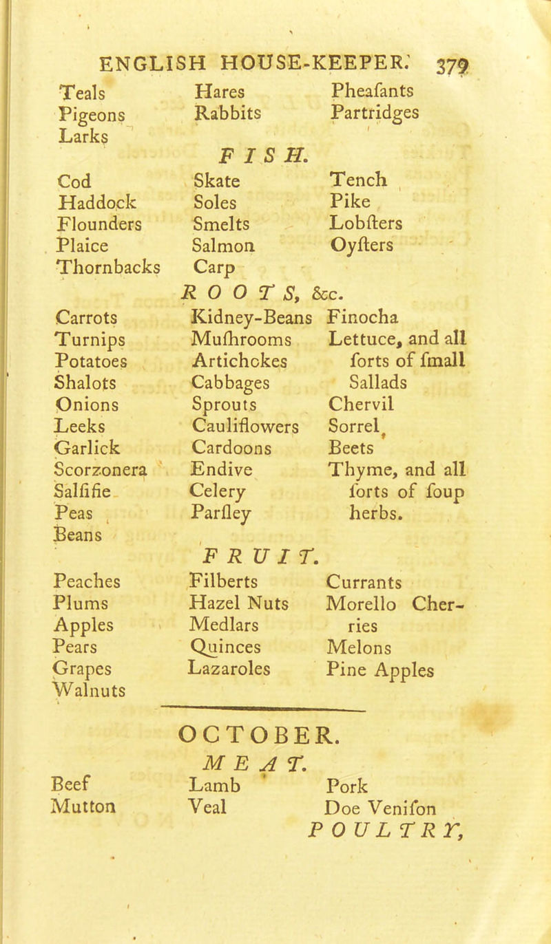 Teals Hares Pheafants Pigeons Rabbits Partridges Larks FISH. Cod Skate Tench Haddock Soles Pike Flounders Smelts Lobfters Plaice Salmon Oyfters Thornbacks Carp R 0 0 T S, &CC. Carrots Kidney-Beans Finocha Turnips Mufhrooms Lettuce, and all Potatoes Artichokes forts of fmall Shalots Cabbages Sallads Onions Sprouts Chervil Leeks Cauliflowers Sorrel Garlick Cardoons ▼ Beets Scorzonera Endive Thyme, and all Salfifie. Celery forts of foup Peas , Parfley herbs. Beans FRUIT. Peaches Filberts Currants Plums Hazel Nuts Morello Cher- Apples Medlars ries Pears Quinces Melons Grapes Walnuts Lazaroles Pine Apples OCTOBER. meat. Beef Lamb ' Pork Mutton Veal Doe Venifon P OU LTRT,