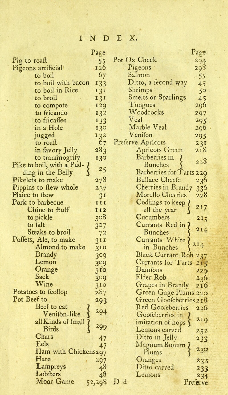 roaft Page 55 Pot Ox Cheek Pa^e 294 s artificial 126 Pigeons 298 to boil 67 Salmon 55 to boil with bacon 13 3 Ditto, a fecond way 45 to boil in Rice l3l Shrimps 5° to broil *3* Smelts or Sparlings 45 to compote 129 Tongues 296 to fricando 132 Woodcocks 29 7 to fricaflee 133 Veal 295 in a Hole 130 Marble Veal 296 jugged 132 Veni fon 295 to roaft 67 Preferve Apricots 23r in favory Jelly 283 Apricots Green 218 to tranfmogrify 130 Barberries in 7 228 1 boil, with a Pud- 7 Bunches 5 ding in the Belly Pikelets to make Pippins to flew whole Plaice to flew Pork to barbecue Chine to ftufF to pickle to fait Steaks to broil Poflets, Ale, to make Almond to make Brandy Lemon Orange Sack Wine Potatoes to fcollop Pot Beef to Beef to eat Veni (on-like all Kinds of fmall 7 Birds 5 Chars Eels Ham with Chickens29y Hare 297 Lampreys 48 Lobfters 48 Moor Game 52,298 278 237 3i in 112 508 3°7 72 3l 1 210 309 3°9 210 3°9 210 287 293 294 299 47 47 215 214 D d Barberries for Tarts 229 Bullace Cheefe 236 Cherries in Brandy 336 Morello Cherries 228 Codlings to keep 7 all the year 5 21 ? Cucumbers Currants Red in Bunches Currants White 7 in Bunches ^2r4 Black Currant Rob 237 Currants for Tarts 215 Damfons 229 Elder Rob 236 Grapes in Brandy 216 Green Gage Plums 22a Green Goofeberries 218 Red Goofeberries 226 Goofeberries in 7 imitation of hops $ 2 r9 Lemons carved Ditto in Jelly Magnum Bonum l Plums Oranges Ditto carved Lemons 232 2 33 1230 233 233 23 4 Preferve