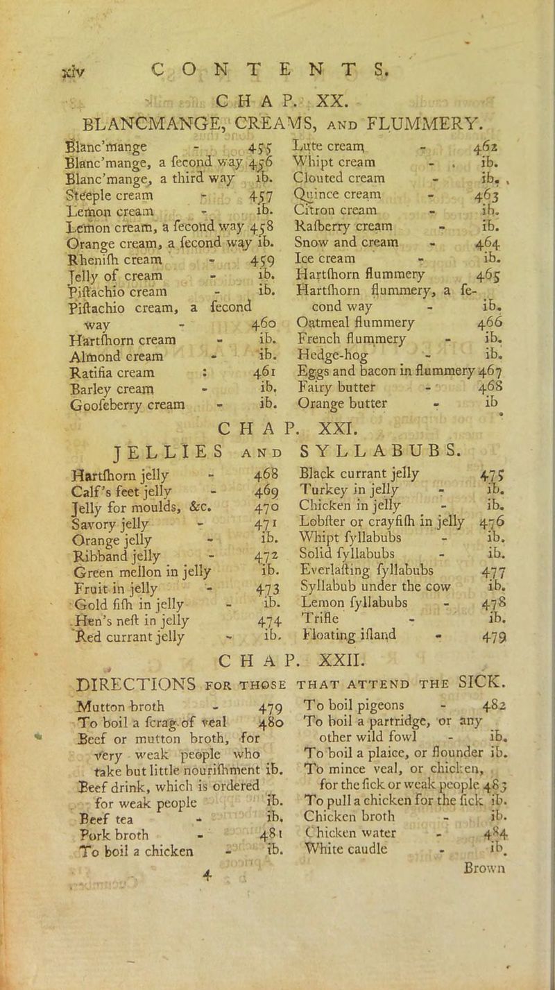 C H A P. XX. BLANCMANGE, CREAMS, and FLUMMERY. Blanc’mange m Blanc’mange, a fecond way 476 Blanc’mange, a third way ib. Steeple cream 457 Lemon cream ib. Lemon cream, a fecond way 478 Orange cream, a fecond way ib. Rhenilh cream 4S9 Jelly of cream ib. Piftachio cream ib. Piftachio cream, a fecond way 460 Hartlhorn cream ib. Almond cream ib. Ratilia cream : 461 Barley cream ib. Goofeberry cream ib. c H A JELLIES AND Hartlhorn jelly 468 Calf’s feet jelly 469 Jelly for moulds. See. 470 Savory jelly 471 Orange jelly ib. Ribband jelly 47* Green mellon in jelly ib. Fruit in jelly 473 Gold filh in jelly ib. Hen’s neft in jelly 474 Red currant jelly ib. c H A Lute cream 462 Whipt cream - . ib. Clouted cream ib. Quince cream 4.63 Citron cream ib. Ralberry cream ib. Snow and cream 464 Ice cream ib. Hartlhorn flummery 465 Hartlhorn flummery, a fe- cond way ib. Oatmeal flummery 466 French flummery ib. Hedge-hog ib. Eggs and bacon in flummery 467 Fairy butter 468 Orange butter ib 0 A XXI. SYLLABUBS. Black currant jelly 475 Turkey in jelly - ib. Chicken in jelly - ib. Lobfter or crayfilh in jelly 476 Whipt fyllabubs - ib. Solid fyllabubs - ib. Everlafting fyllabubs 477 Syllabub under the cow ib. Lemon fyllabubs - 478 Trifle - ib. Floating ifland - 479 P. XXII. DIRECTIONS FOR THOSE Mutton broth - 479 To boil a fcragof real 480 Beef or mutton broth, for very weak people who take but little nourilhment ib. Beef drink, which is ordered for weak people ib. Beef tea - ib. Pork broth - 4^1 To boil a chicken - ib. THAT ATTEND THE SICK. To boil pigeons - 482 To boil a partridge, or any other wild fowl - ib. To boil a plaice, or flounder ib. To mince veal, or chicken, for the fick or weak people 485 To pull a chicken for the lick ib. Chicken broth - ib. Chicken water - 484 White caudle - ib. Brown 4