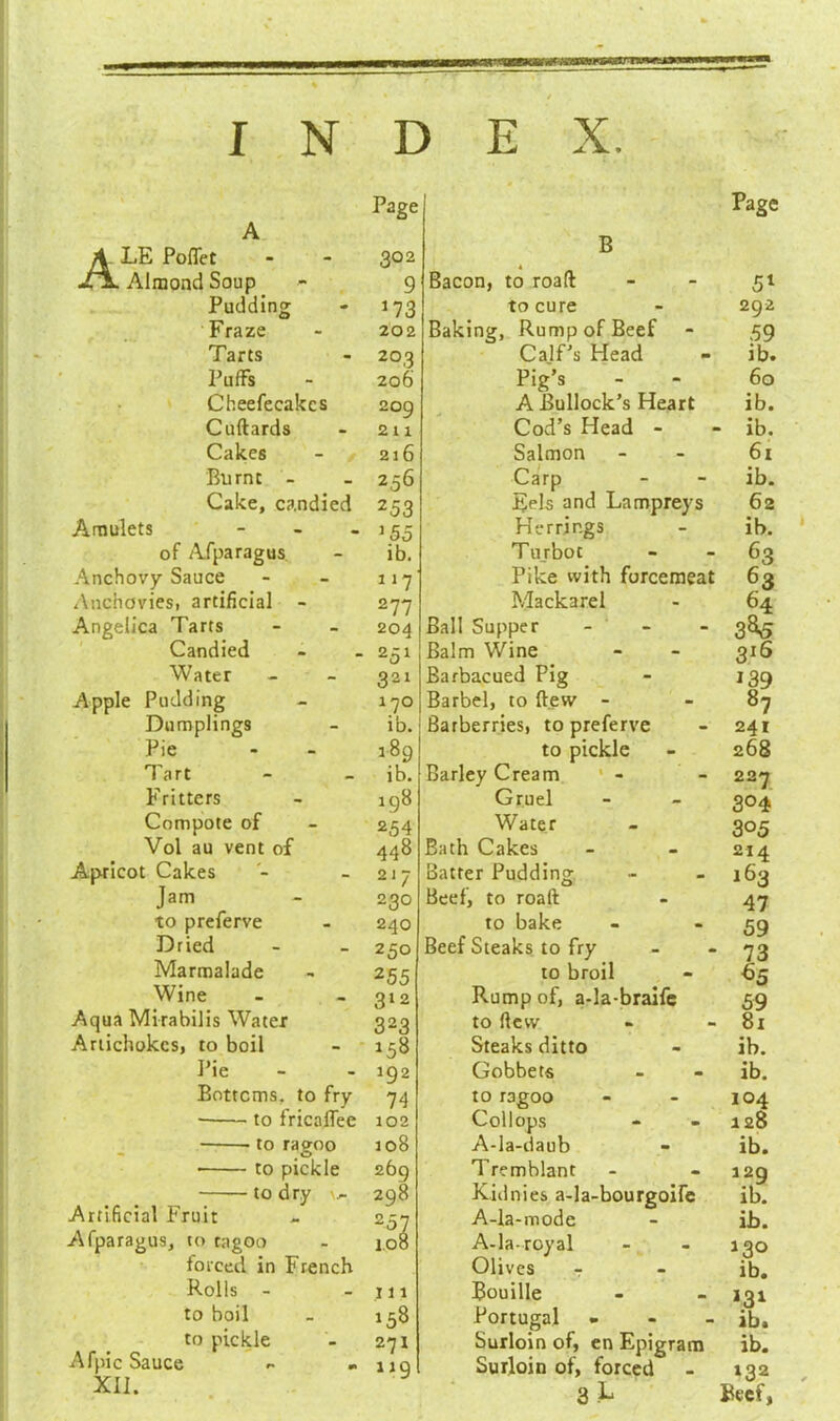 Page Page A T> A LE Poflet 302 Almond Soup 9 Bacon, to roaft 5l Pudding *73 to cure 292 Fraze 202 Baking, Rump of Beef 59 Tarts 203 Calf's Head ib. Puffs 206' Pig’s - - 60 Cheefecakcs 209 A Bullock’s Heart ib. Cuftards 2 i 1 Cod’s Head - ib. Cakes 216 Salmon 61 Burnt - 256 Carp r ib. Cake, candied 253 Eels and Lampreys 62 Amulets - - - 155 Herrings ib. of Afparagus. ib. Turbot 63 Anchovy Sauce 117 Pike with forcemeat 63 Anchovies, artificial - 277 Mackarel 64 Angelica Tarts 204 Ball Supper - 385 Candied 2.nl Balm Wine .016 Water Apple Pudding Dumplings Pie Tart Fritters Compote of Vol au vent of Apricot Cakes Jam to preferve Dried Marmalade Wine Aqua Mirabilis Water Artichokes, to boil Pie Bottoms, to fry to fricalfee to ragoo to pickle to dry \.~ Artificial Fruit Afparagus, to tagoo forced in French Rolls - to boil to pickle Afpic Sauce XII. 321 i7o| ib. j 189 ib. 198 2.54 448 217 230 240 250 2 55 312 323 158 192 74 102 108 269 298 257 1.08 111 158 271 119 Barbacued Pig Barbel, to ftevv - Barberries, to preferve to pickle Barley Cream - - Gruel Water Bath Cakes Batter Pudding Beef, to roaft to bake Beef Steaks to fry to broil Rump of, a-la-braife to (lew Steaks ditto Gobbets to ragoo Col lops A-la-daub Tremhlant Kidnies a-la-bourgoife A-la-mode A-la-royal Olives Bouille Portugal Surloin of, en Epigram Surloin of, forced 8* J39 8? 241 268 227 3°4 305 214 163 47 59 • 73 65 59 • 81 ib. ib. 104 128 ib. 129 ib. ib. 130 ib. ,3i ib. ib. 132 Beef,