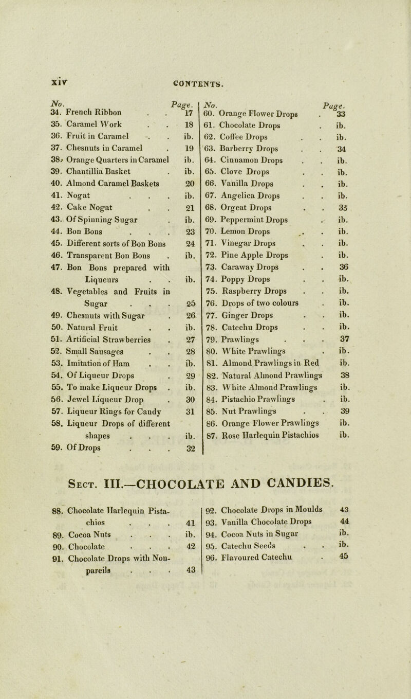 No. Paire. No. Page. 34. French Ribbon 17 60. Orange Flower Drops O 33 35. Caramel Work 18 61. Chocolate Drops ib. 36. Fruit in Caramel ib. 62. Coffee Drops ib. 37. Chesnuts in Caramel 19 63. Barberry Drops 34 38. Orange Quarters in Caramel ib. 64. Cinnamon Drops ib. 39. Chantillia Basket ib. 65. Clove Drops ib. 40. Almond Caramel Baskets 20 66. Vanilla Drops ib. 41. Nogat ib. 67. Angelica Drops ib. 42. Cake Nogat 21 68. Orgeat Drops 35 43. Of Spinning Sugar ib. 69. Peppermint Drops ib. 44. Bon Bons 23 70. Lemon Drops ib. 45. Different sorts of Bon Bons 24 71. Vinegar Drops ib. 46. Transparent Bon Bons ib. 72. Pine Apple Drops ib. 47. Bon Bons prepared with 73. Caraway Drops 36 Liqueurs ib. 74. Poppy Drops ib. 48. Vegetables and Fruits in 75. Raspberry Drops ib. Sug’ar 25 76. Drops of two colours ib. 49. Chesnuts with Sugar 26 77. Ginger Drops ib. 50. Natural Fruit ib. 78. Catechu Drops ib. 51. Artificial Strawberries 27 79. Prawlings 37 52. Small Sausages 28 80. White Prawlings ib. 53. Imitation of Ham ib. 81. Almond Prawlings in Red ib. 54. Of Liqueur Drops 29 82. Natural Almond Prawlings 38 55. To make Liqueur Drops ib. 83. White Almond Prawlings ib. 56. Jewel Liqueur Drop 30 84. Pistachio Prawlings ib. 57. Liqueur Rings for Candy 31 85. Nut Prawlings 39 58. Liqueur Drops of different 86. Orange Flower Prawlings ib. shapes ib. 87. Rose Harlequin Pistachios ib. 59. Of Drops 32 Sect. III.—CHOCOLATE AND CANDIES. 88. Chocolate Harlequin Pista- chios ... 41 89. Cocoa Nuts . . . ib. 90. Chocolate ... 42 91. Chocolate Drops with Non- pareils 92. Chocolate Drops in Moulds 43 93. Vanilla Chocolate Drops 44 94. Cocoa Nuts in Sugar ih. 95. Catechu Seeds . . ih. 96. Flavoured Catechu . 45 43